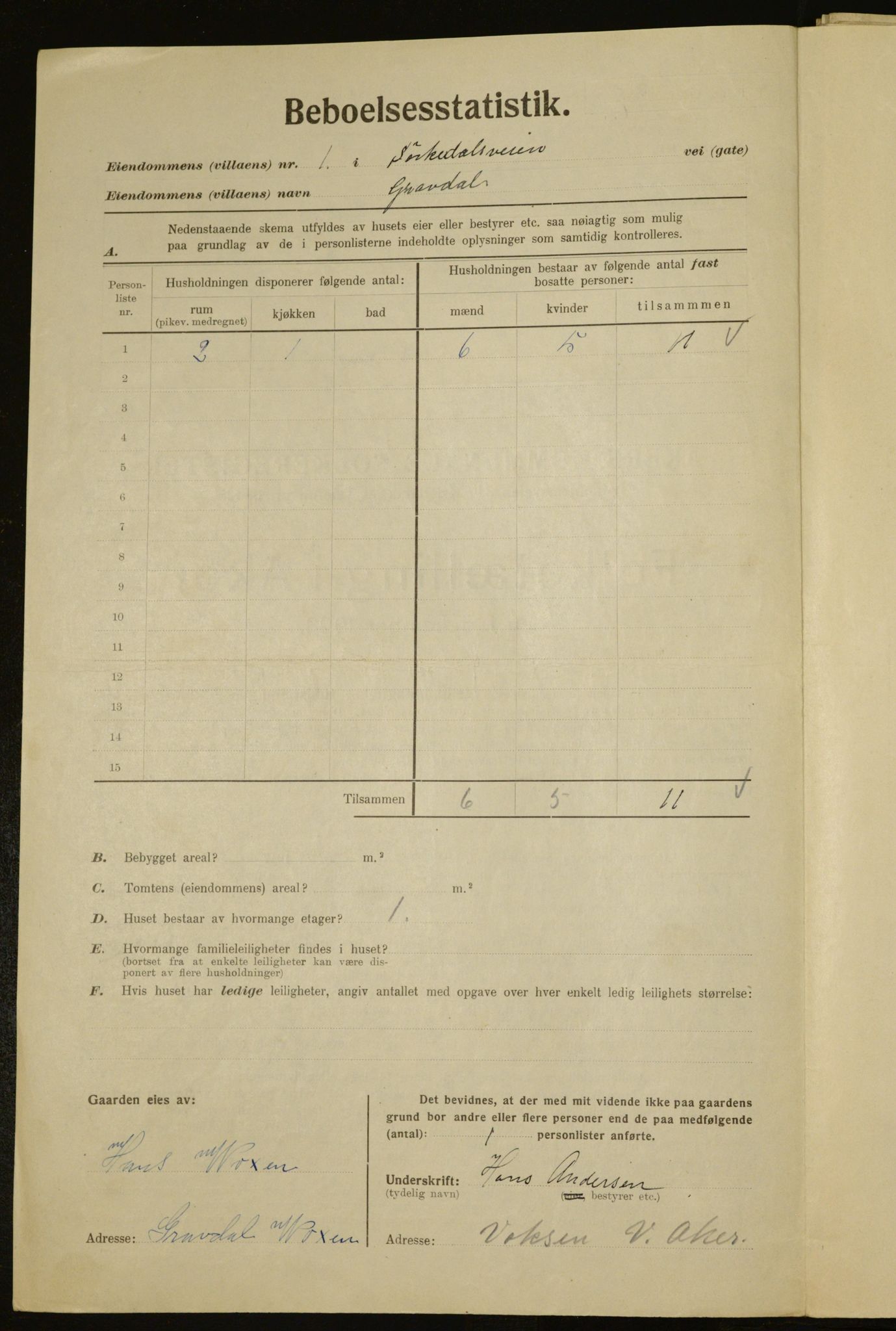 , Kommunal folketelling 1.12.1923 for Aker, 1923, s. 5958