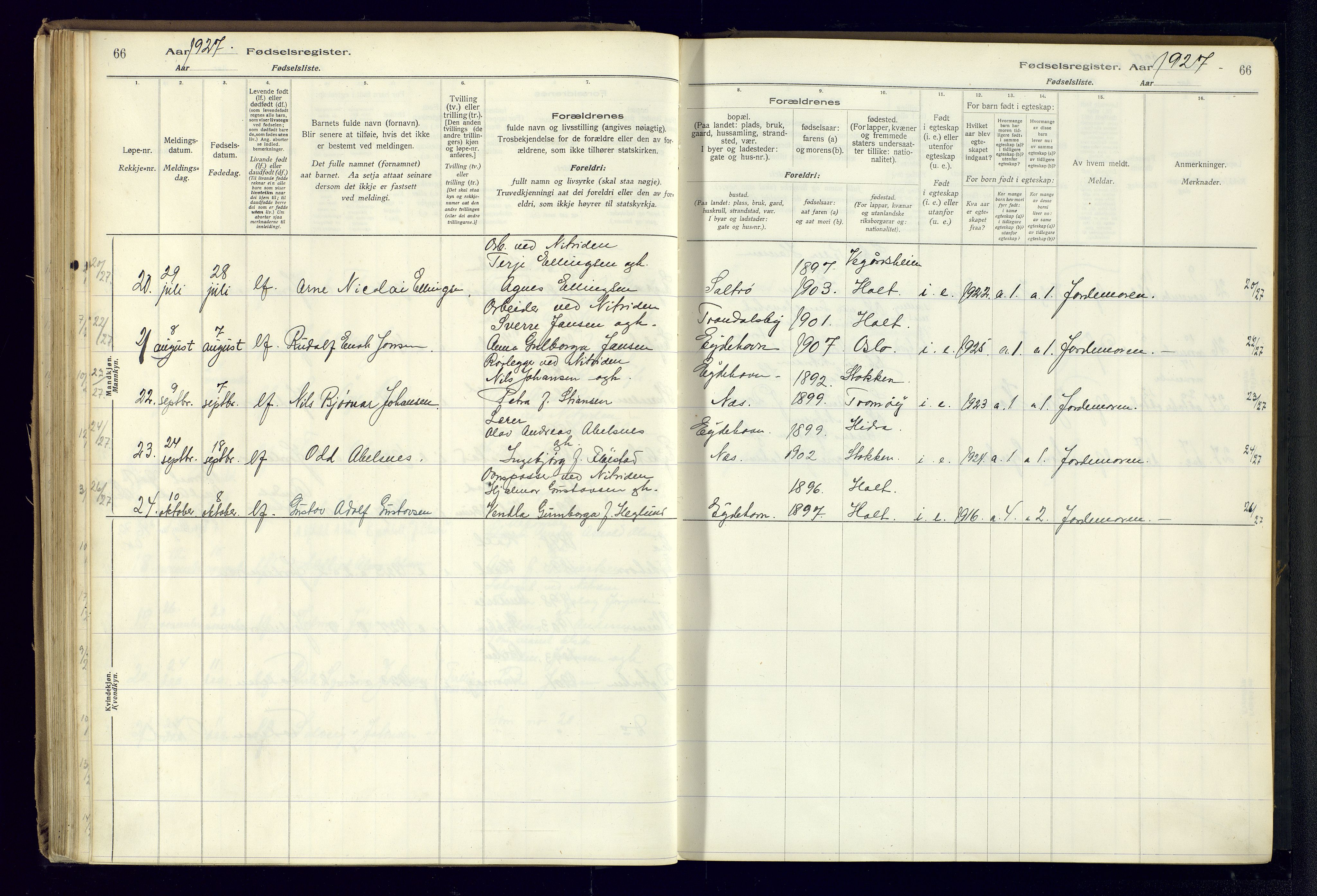 Austre Moland sokneprestkontor, AV/SAK-1111-0001/J/Ja/L0003: Fødselsregister nr. A-VI-27, 1916-1950, s. 66