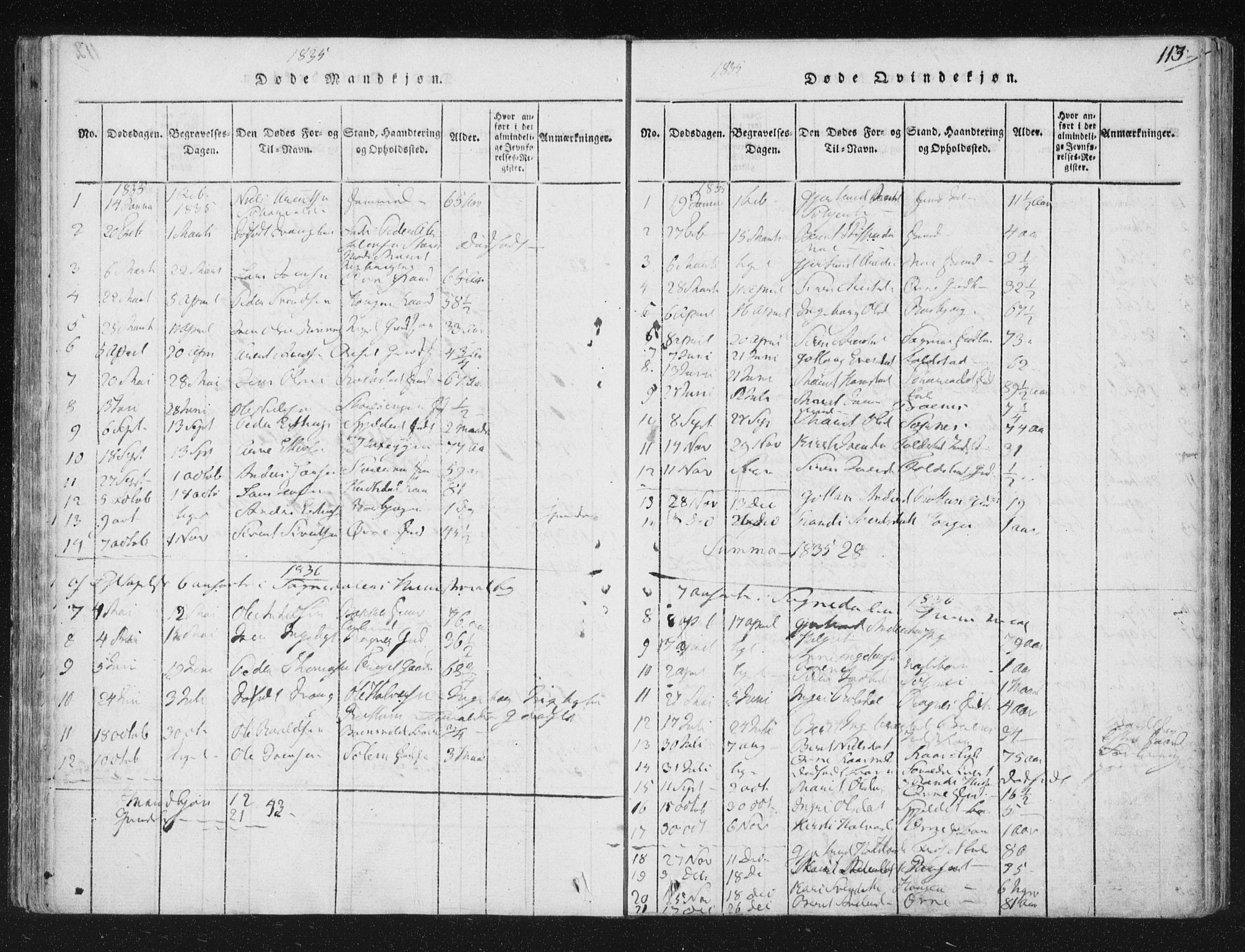 Ministerialprotokoller, klokkerbøker og fødselsregistre - Sør-Trøndelag, AV/SAT-A-1456/687/L0996: Ministerialbok nr. 687A04, 1816-1842, s. 113