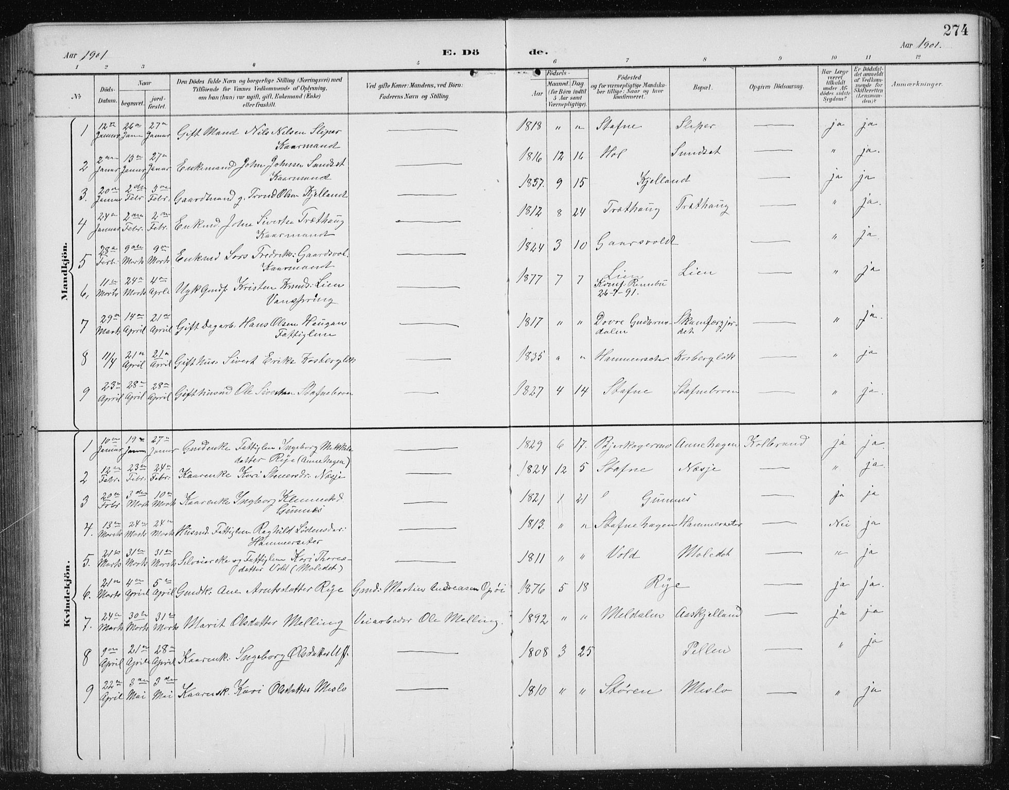 Ministerialprotokoller, klokkerbøker og fødselsregistre - Sør-Trøndelag, AV/SAT-A-1456/674/L0876: Klokkerbok nr. 674C03, 1892-1912, s. 274