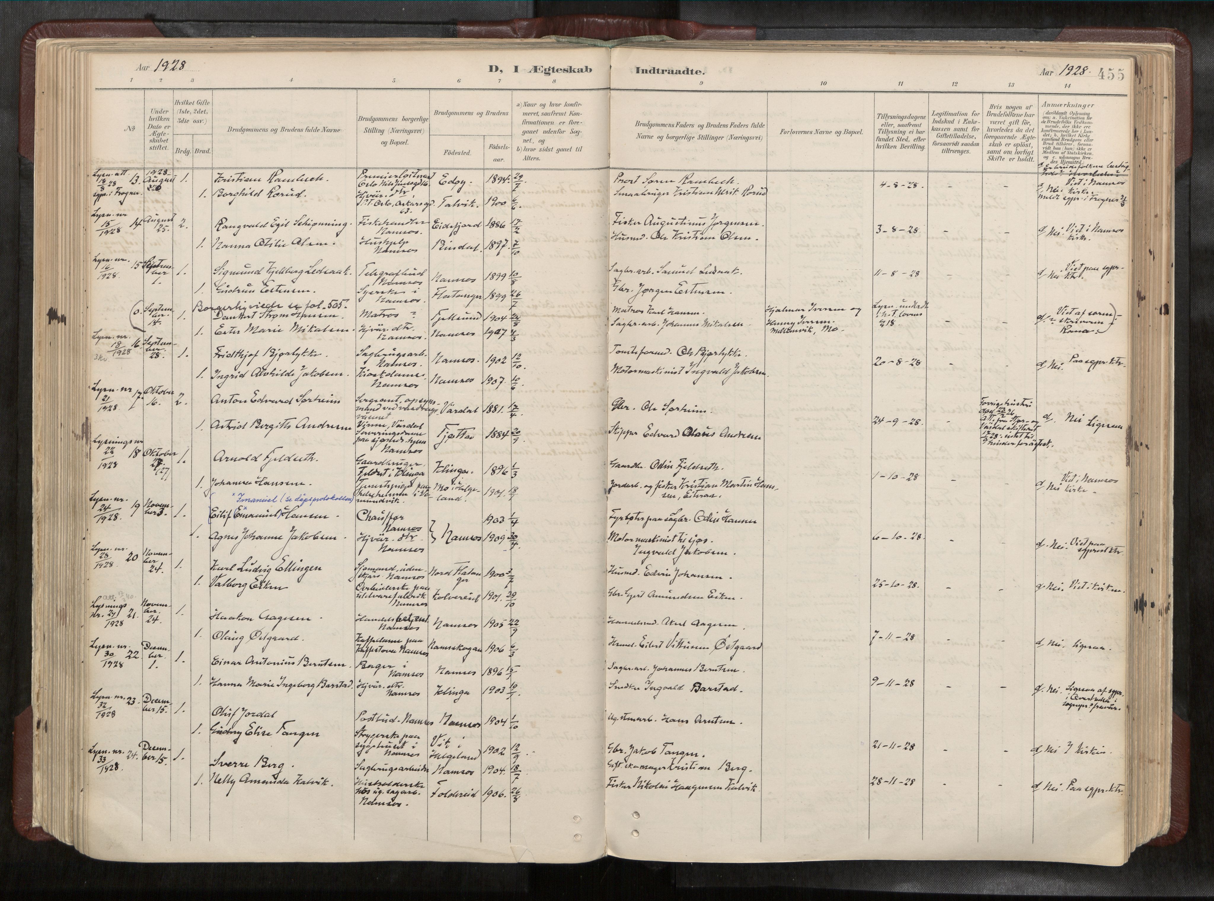 Ministerialprotokoller, klokkerbøker og fødselsregistre - Nord-Trøndelag, SAT/A-1458/768/L0579a: Ministerialbok nr. 768A14, 1887-1931, s. 455