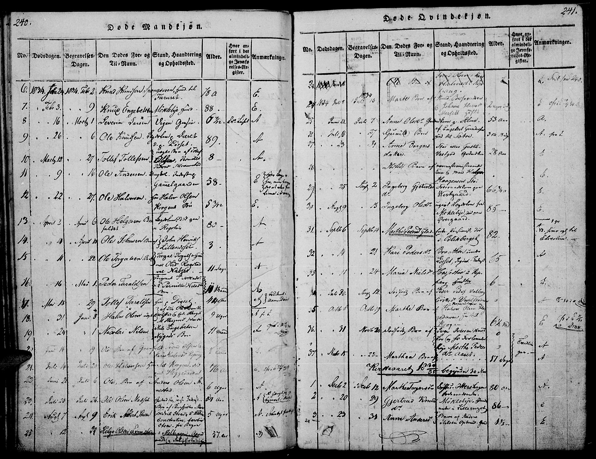 Åmot prestekontor, Hedmark, AV/SAH-PREST-056/H/Ha/Haa/L0005: Ministerialbok nr. 5, 1815-1841, s. 240-241