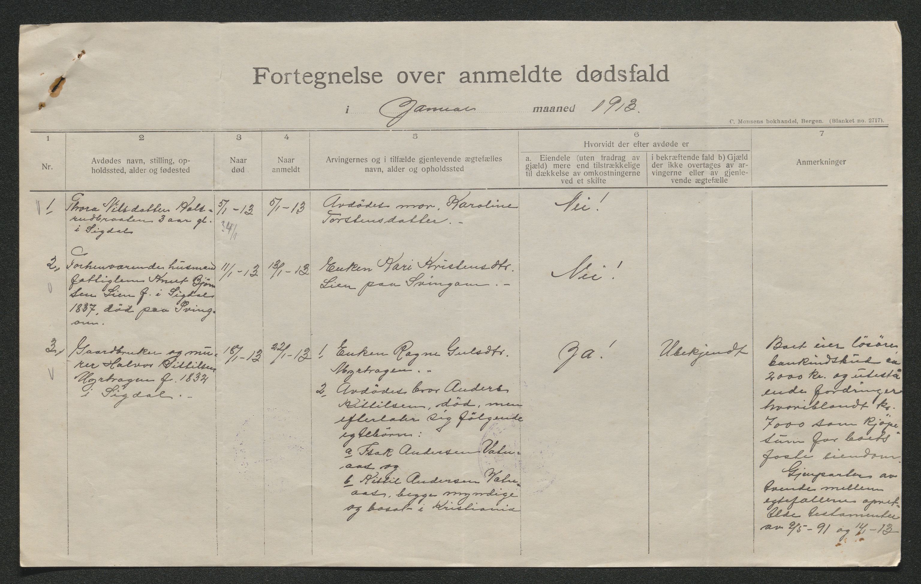 Eiker, Modum og Sigdal sorenskriveri, AV/SAKO-A-123/H/Ha/Hab/L0036: Dødsfallsmeldinger, 1913, s. 299