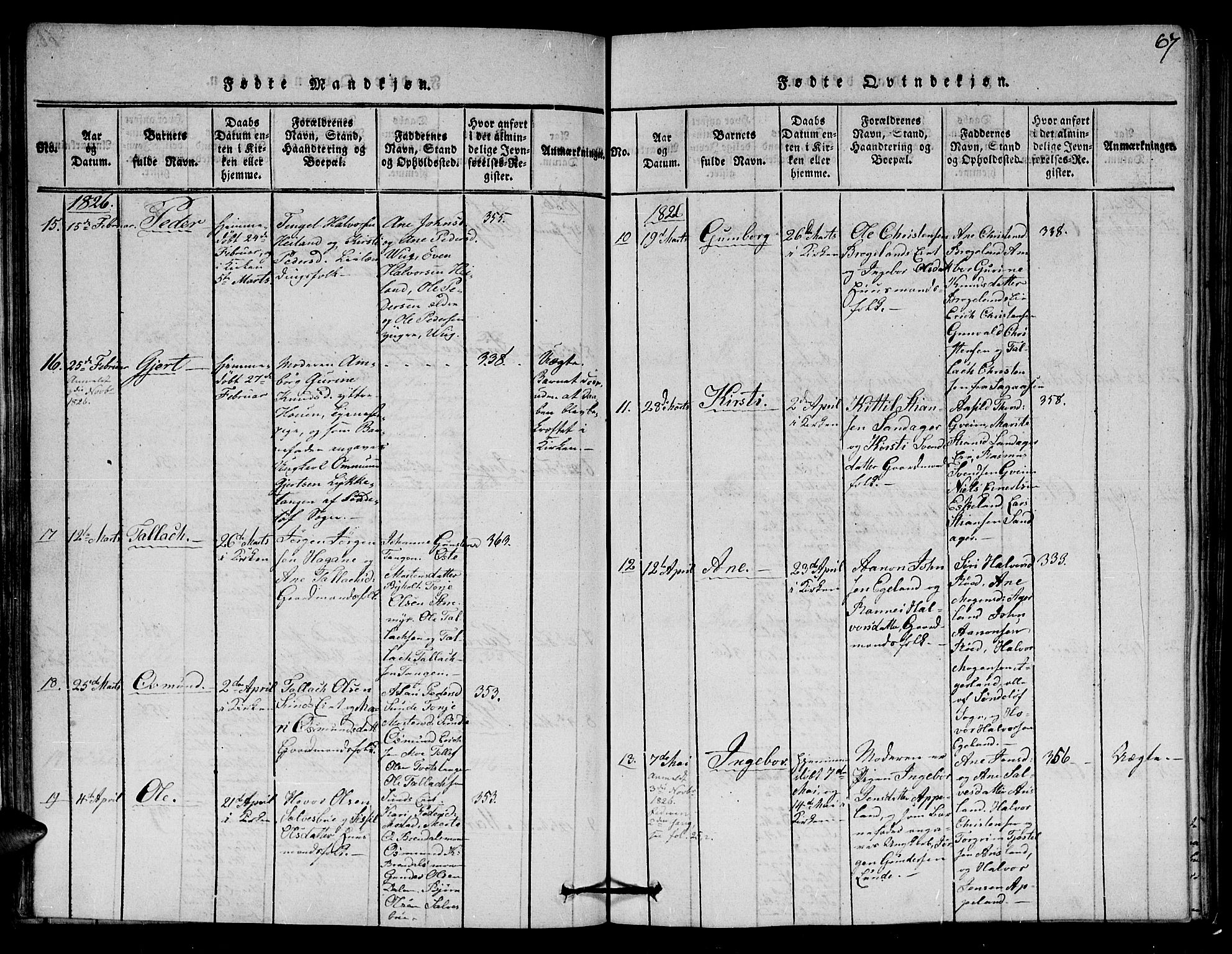 Gjerstad sokneprestkontor, AV/SAK-1111-0014/F/Fa/Faa/L0004: Ministerialbok nr. A 4, 1816-1829, s. 67