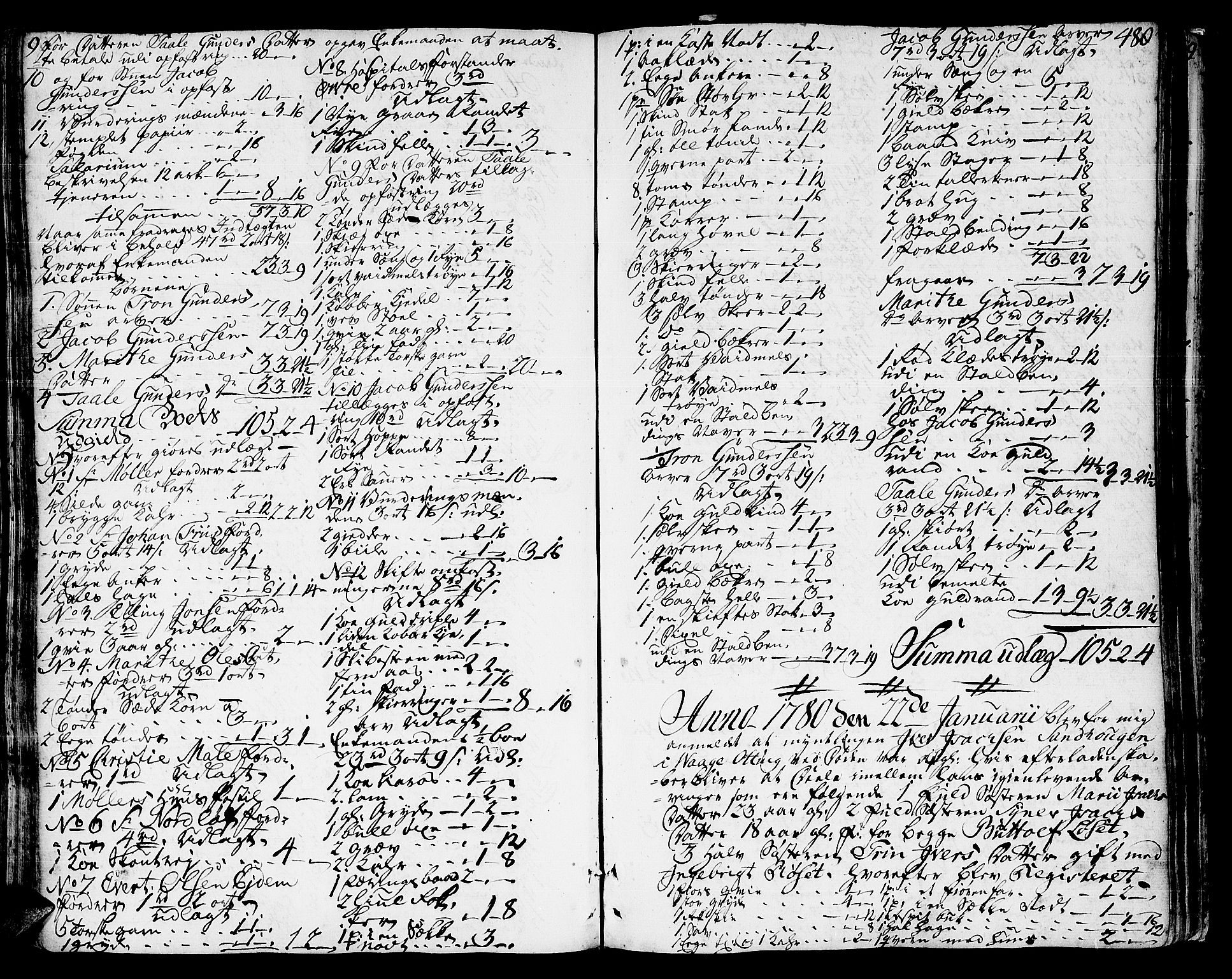 Romsdal sorenskriveri, SAT/A-4149/1/3/3A/L0010: Skifteprotokoll, 1774-1782, s. 479b-480a