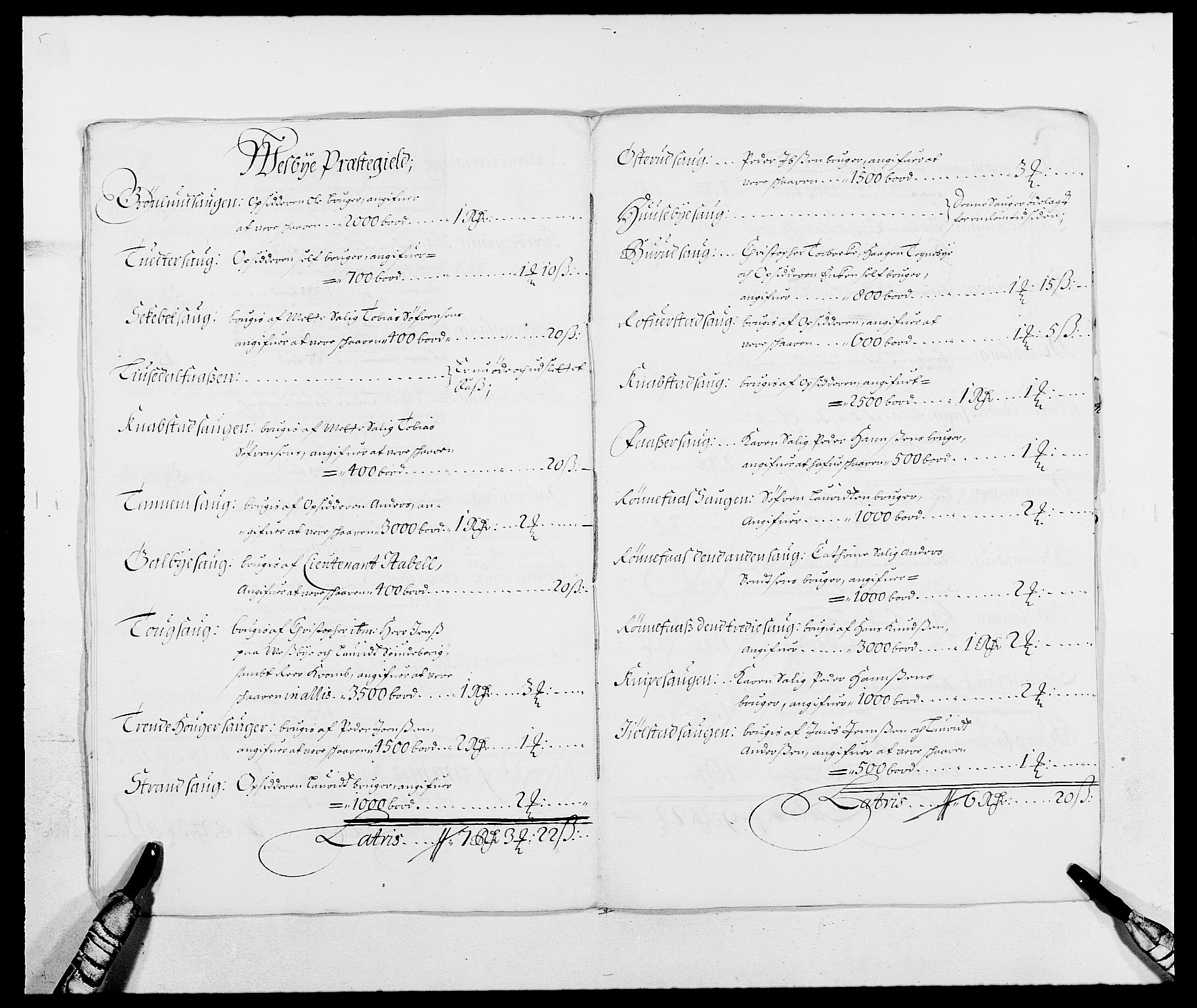 Rentekammeret inntil 1814, Reviderte regnskaper, Fogderegnskap, AV/RA-EA-4092/R09/L0429: Fogderegnskap Follo, 1680-1681, s. 375
