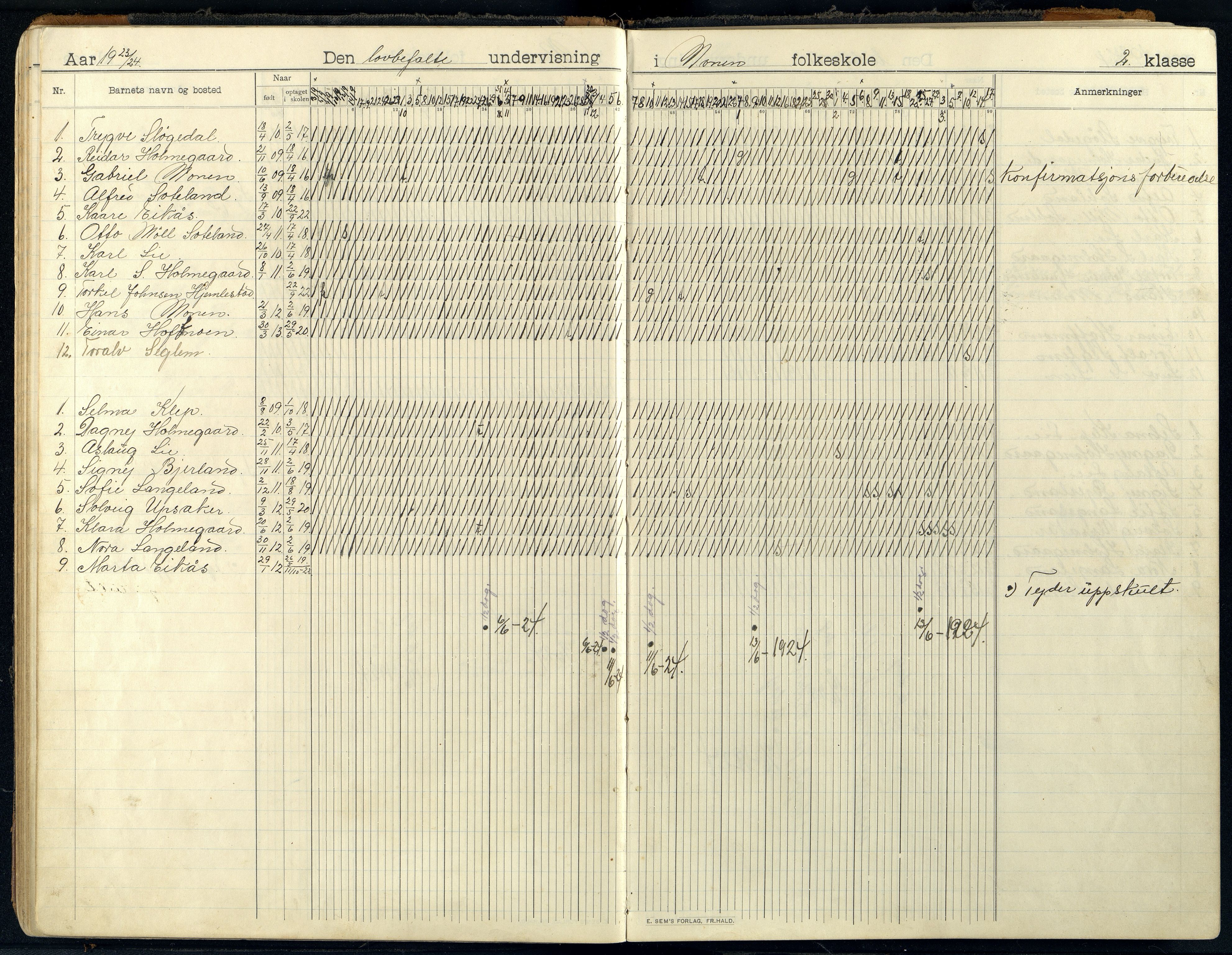 Holum kommune - Monen Skole, ARKSOR/1002HO551/I/L0002: Dagbok, 1908-1951, s. 49b-50a