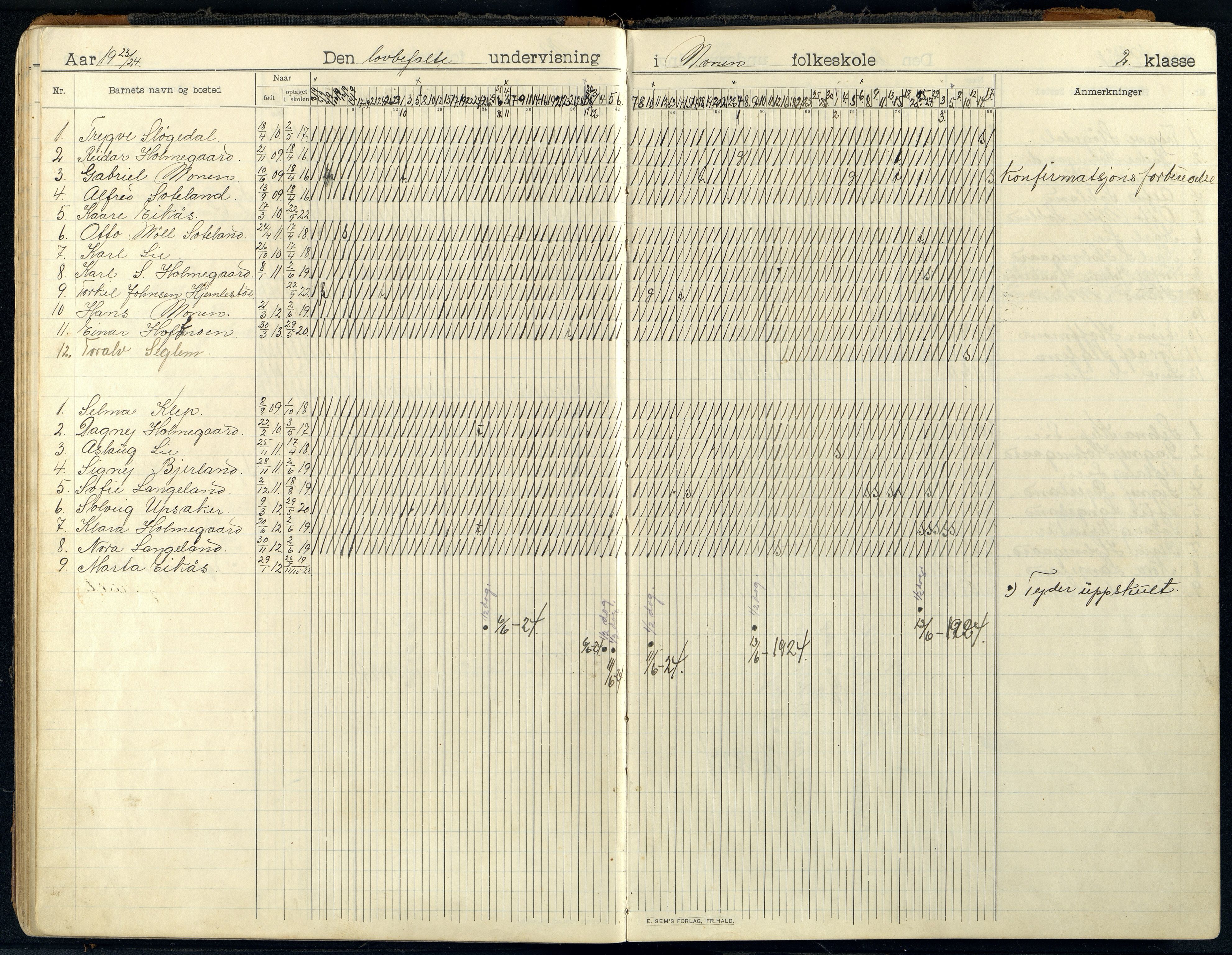 Holum kommune - Monen Skole, IKAV/1002HO551/I/L0002: Dagbok, 1908-1951, s. 49b-50a