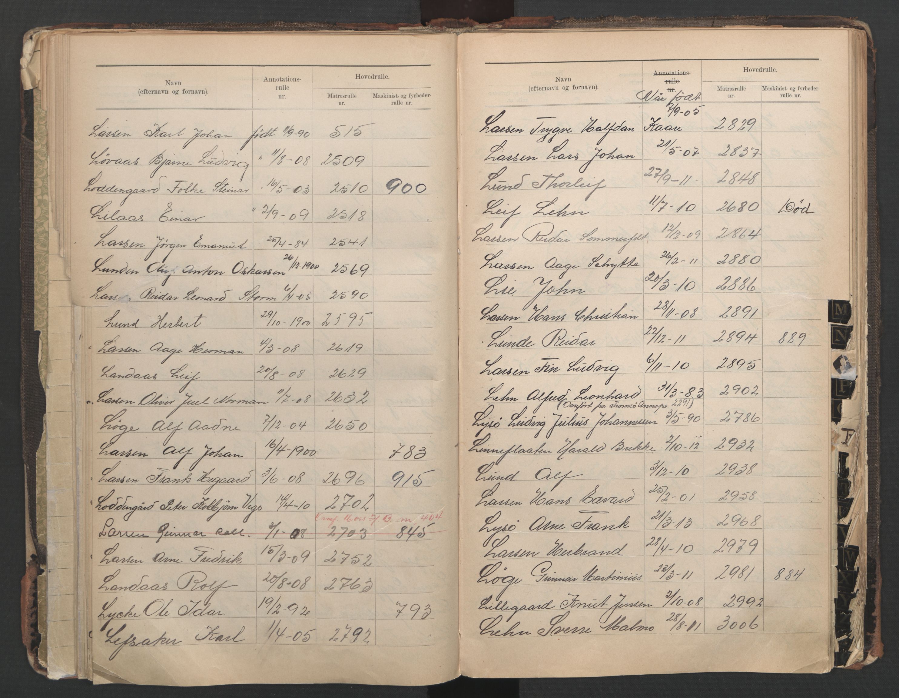Horten innrulleringskontor, AV/SAKO-A-785/G/Ga/L0001: Register over sjøfarts-, annotasjonsrulle og sjøfartshovedrulle, 1860-1948, s. 52