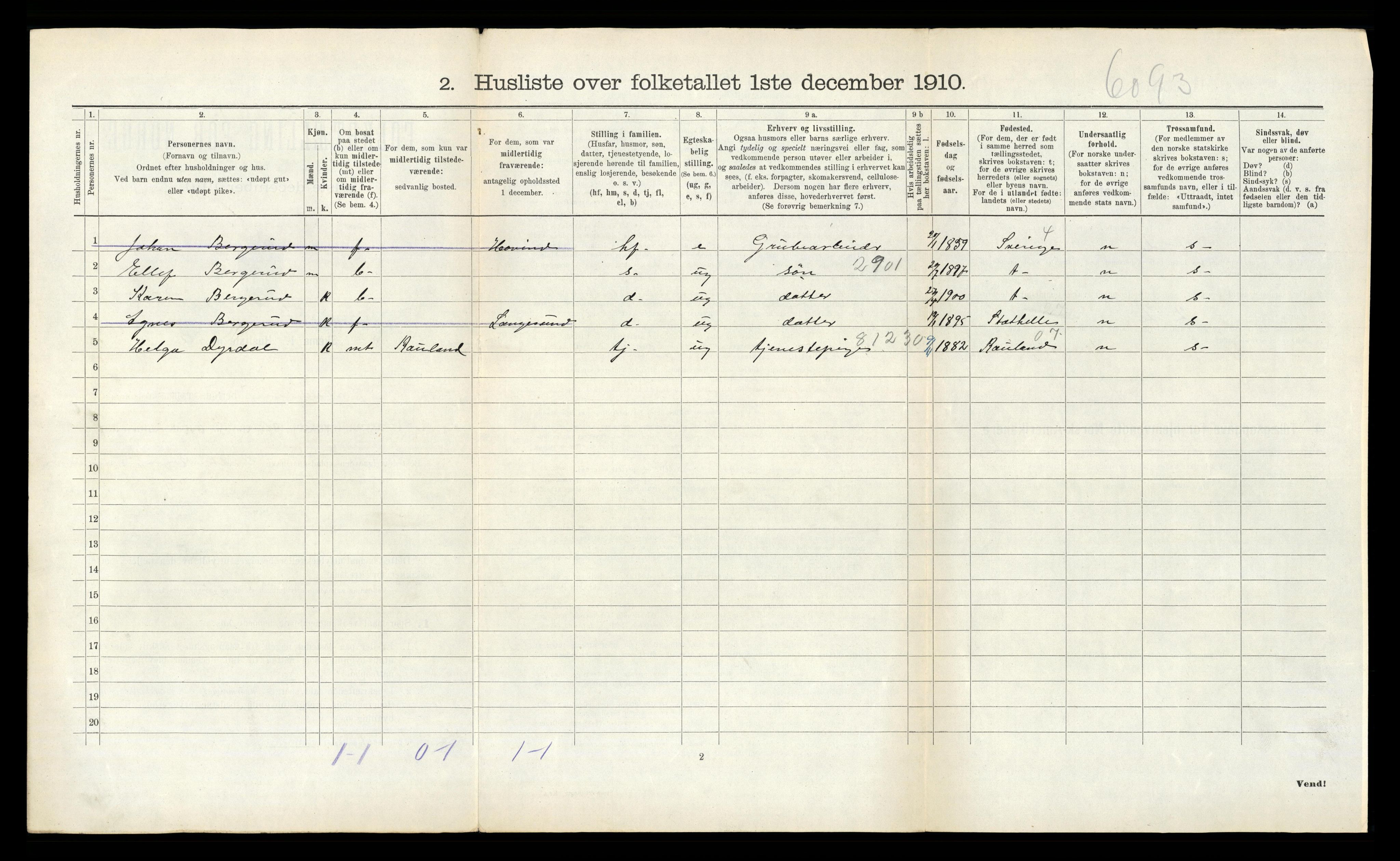 RA, Folketelling 1910 for 0814 Bamble herred, 1910, s. 879