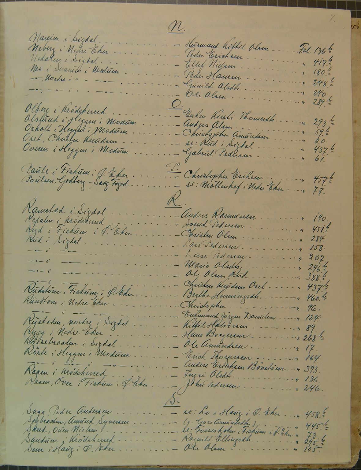Eiker, Modum og Sigdal sorenskriveri, AV/SAKO-A-123/H/Hb/Hba/L0018: Skifteprotokoll, 1800-1805