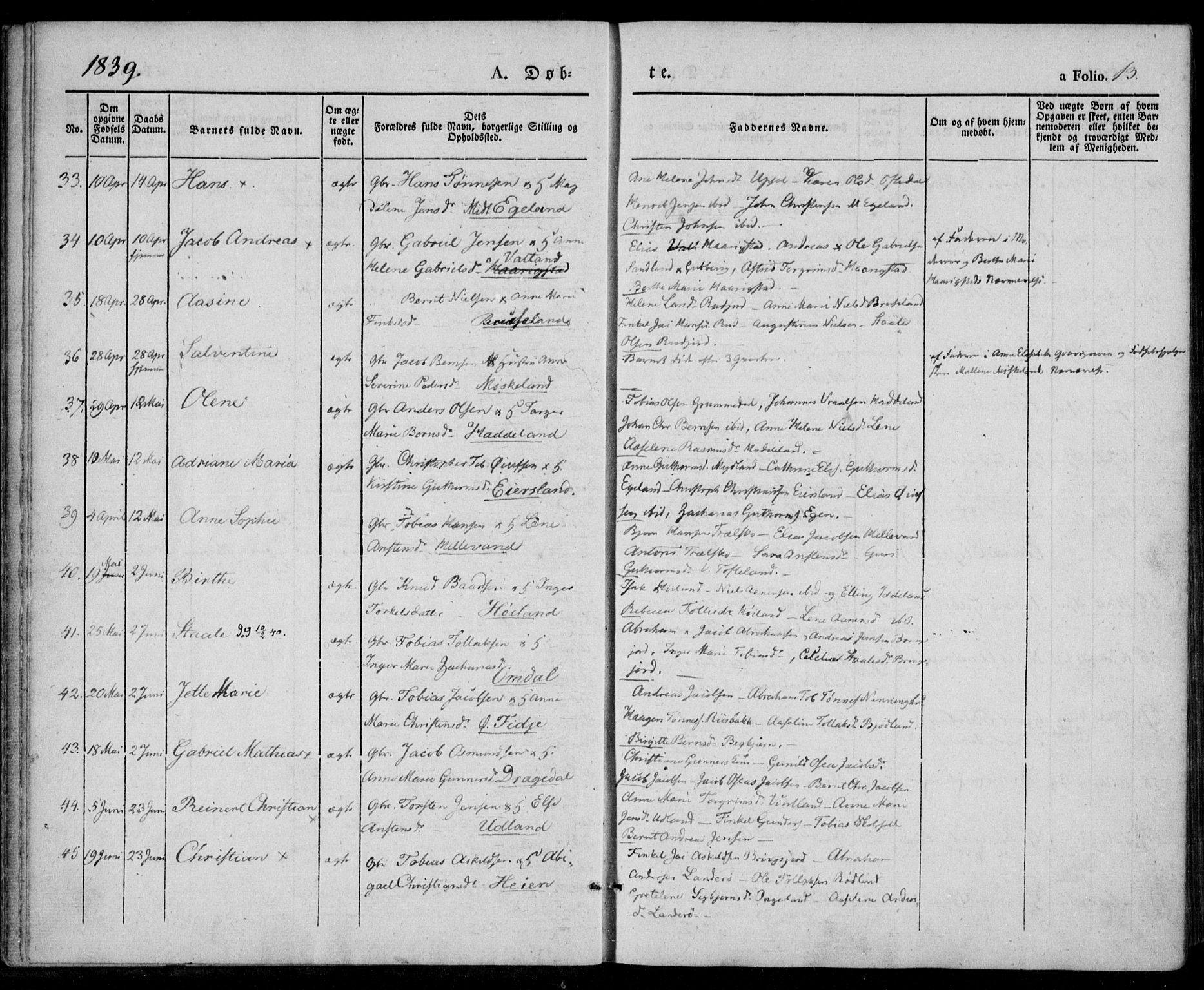 Lyngdal sokneprestkontor, AV/SAK-1111-0029/F/Fa/Fac/L0008: Ministerialbok nr. A 8, 1837-1852, s. 13