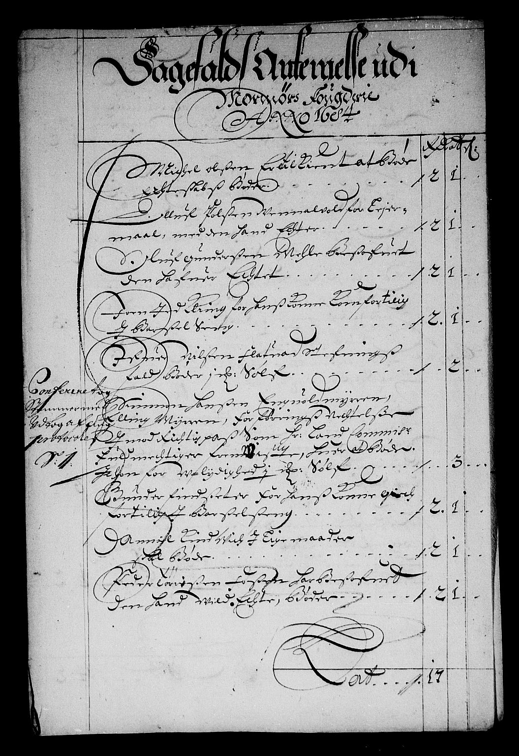 Rentekammeret inntil 1814, Reviderte regnskaper, Stiftamtstueregnskaper, Trondheim stiftamt og Nordland amt, AV/RA-EA-6044/R/Rg/L0076: Trondheim stiftamt og Nordland amt, 1684