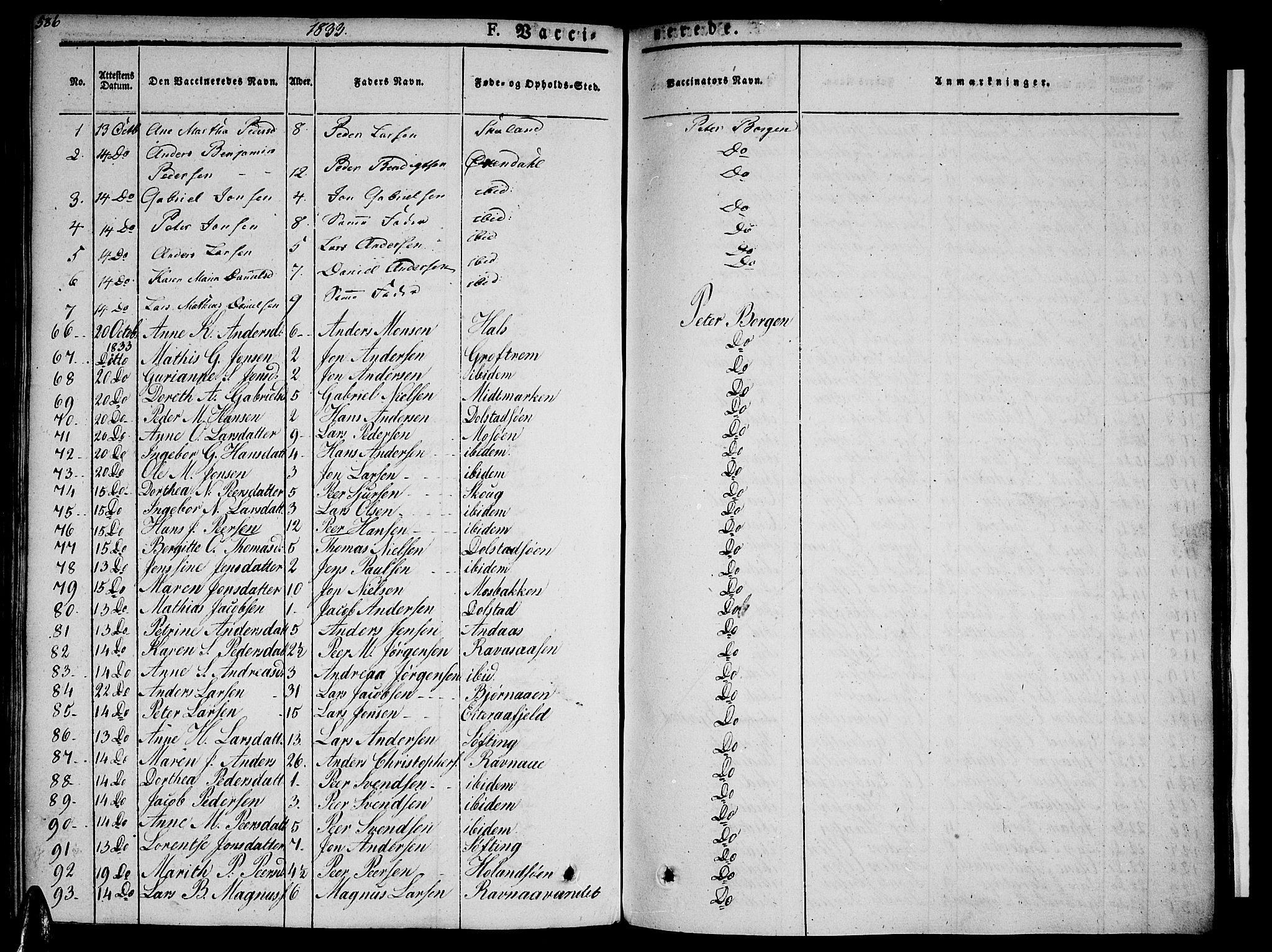 Ministerialprotokoller, klokkerbøker og fødselsregistre - Nordland, AV/SAT-A-1459/820/L0290: Ministerialbok nr. 820A11, 1826-1845, s. 586