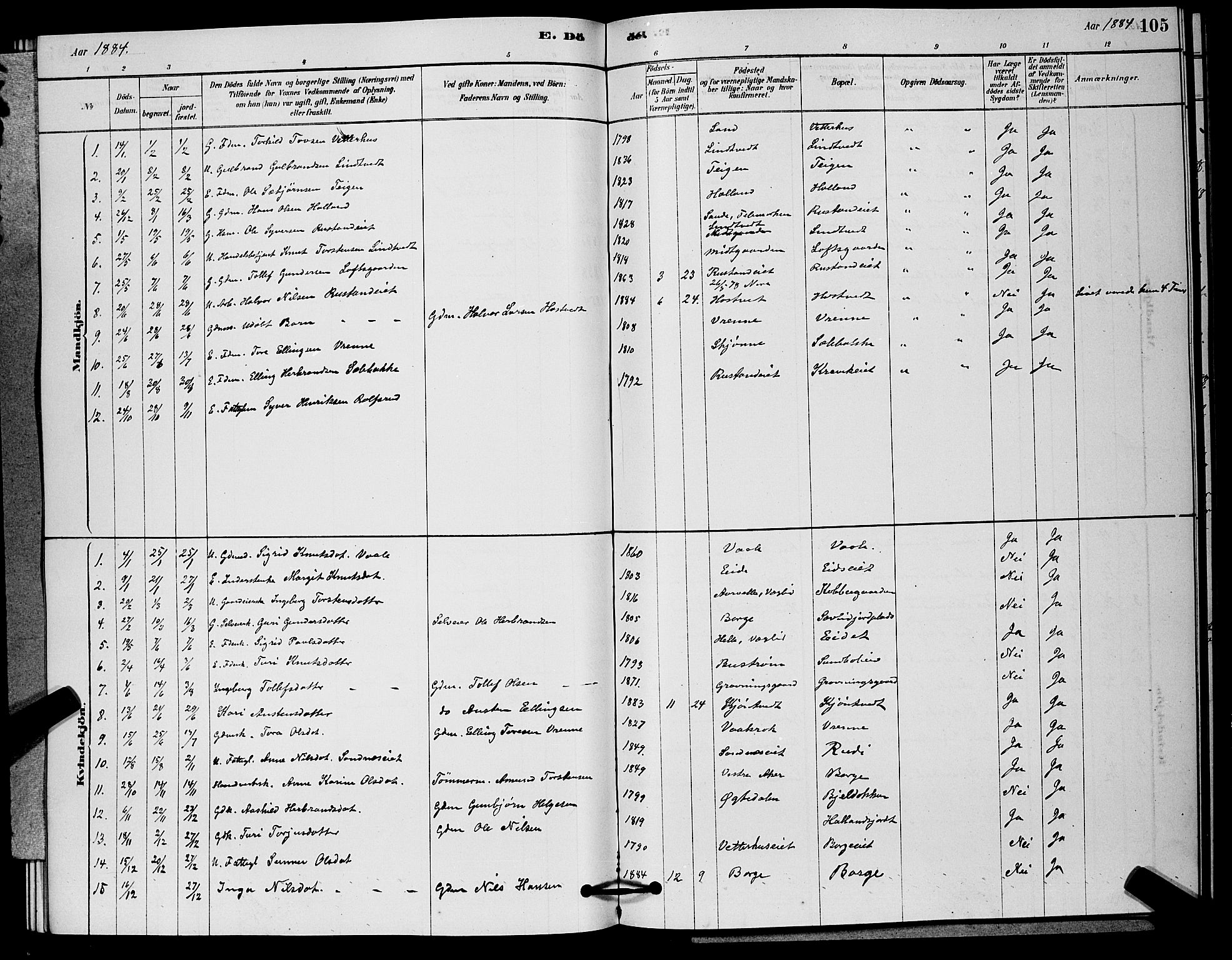 Nore kirkebøker, SAKO/A-238/G/Ga/L0002: Klokkerbok nr. I 2, 1878-1885, s. 105