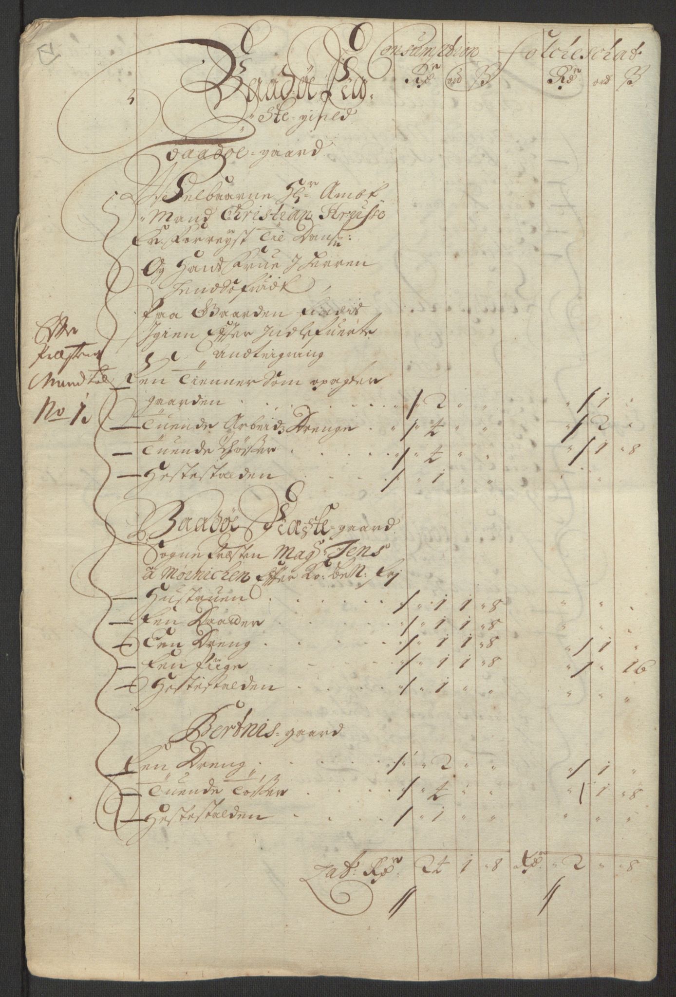 Rentekammeret inntil 1814, Reviderte regnskaper, Fogderegnskap, RA/EA-4092/R66/L4577: Fogderegnskap Salten, 1691-1693, s. 61