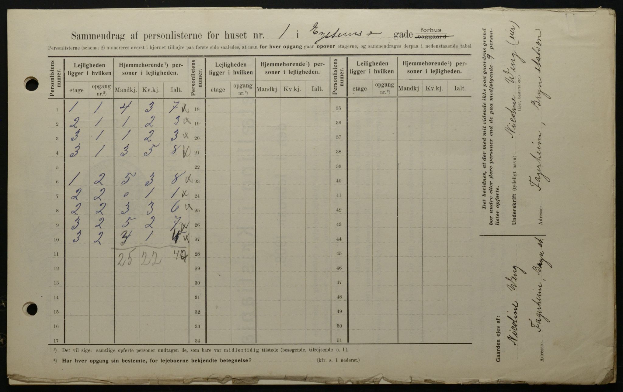 OBA, Kommunal folketelling 1.2.1908 for Kristiania kjøpstad, 1908, s. 116972