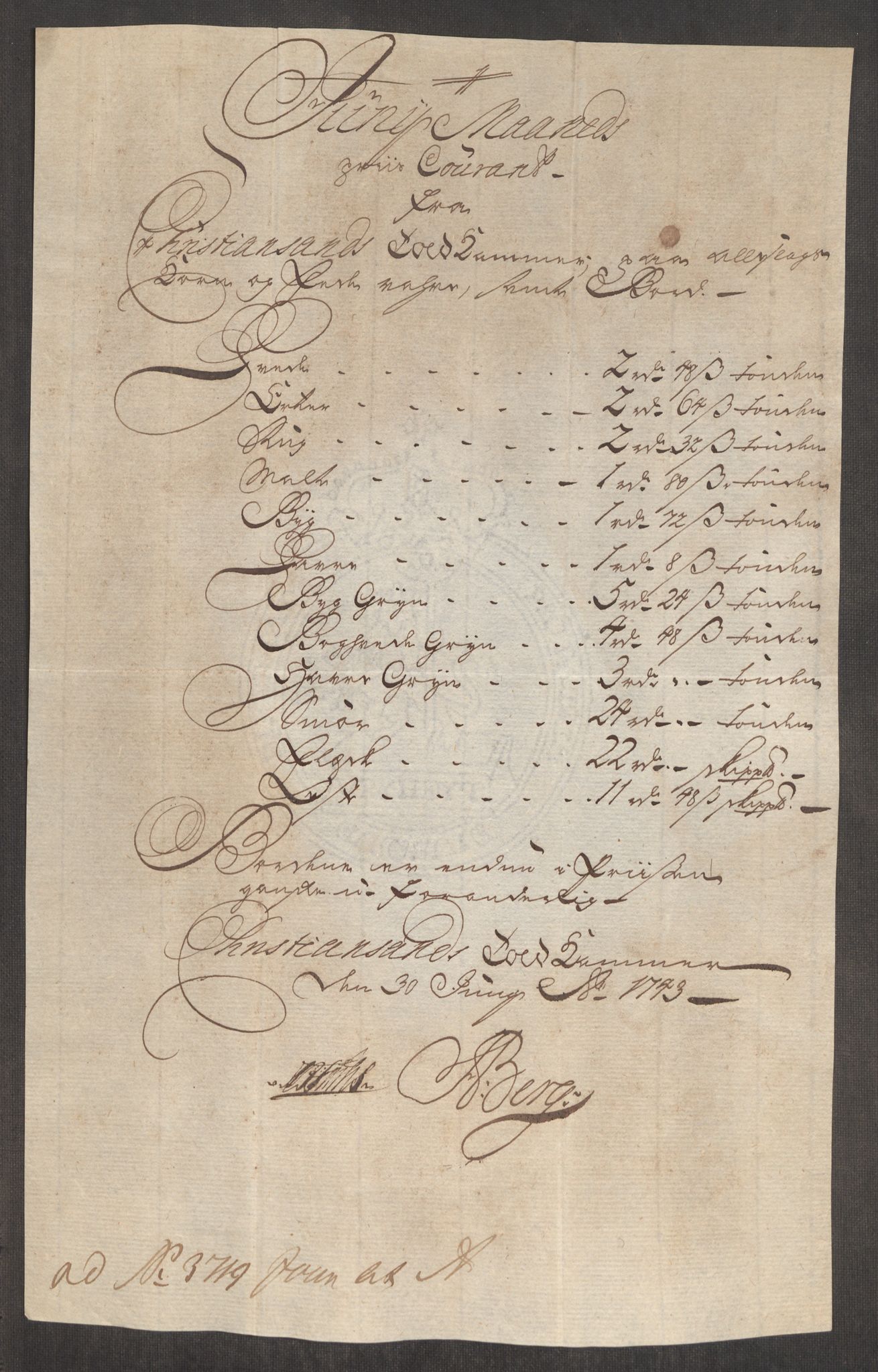 Rentekammeret inntil 1814, Realistisk ordnet avdeling, RA/EA-4070/Oe/L0002: [Ø1]: Priskuranter, 1740-1744, s. 782