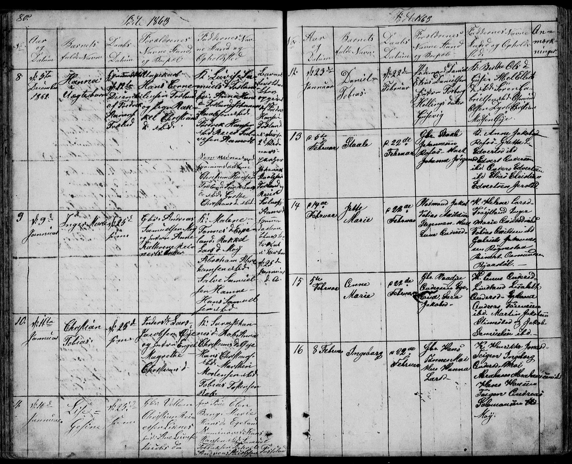 Kvinesdal sokneprestkontor, AV/SAK-1111-0026/F/Fb/Fbb/L0001: Klokkerbok nr. B 1, 1852-1872, s. 80
