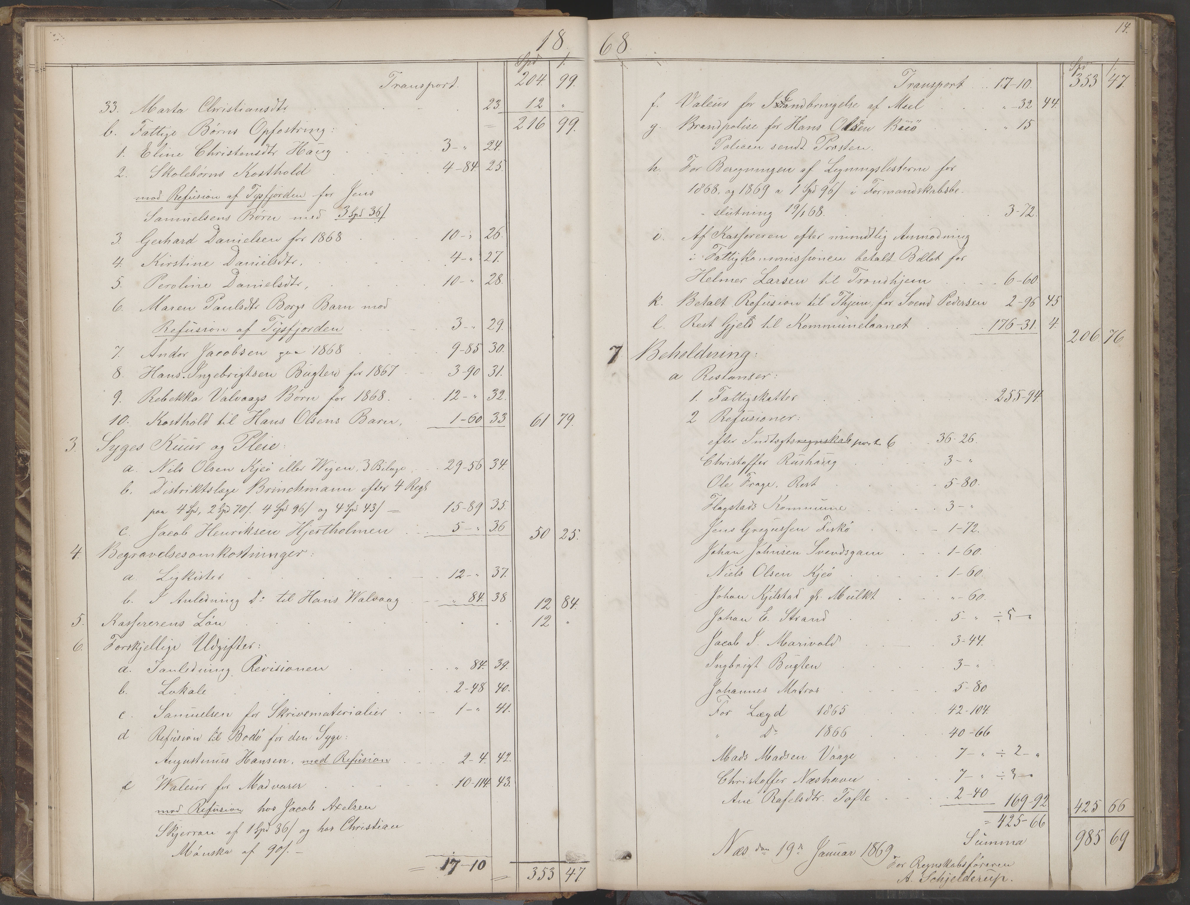 Lødingen kommune. Fattigstyre/forsorgsstyre, AIN/K-18510.610.01/A/Aa/L0001: Forhandlingsprotokoll, 1863-1895