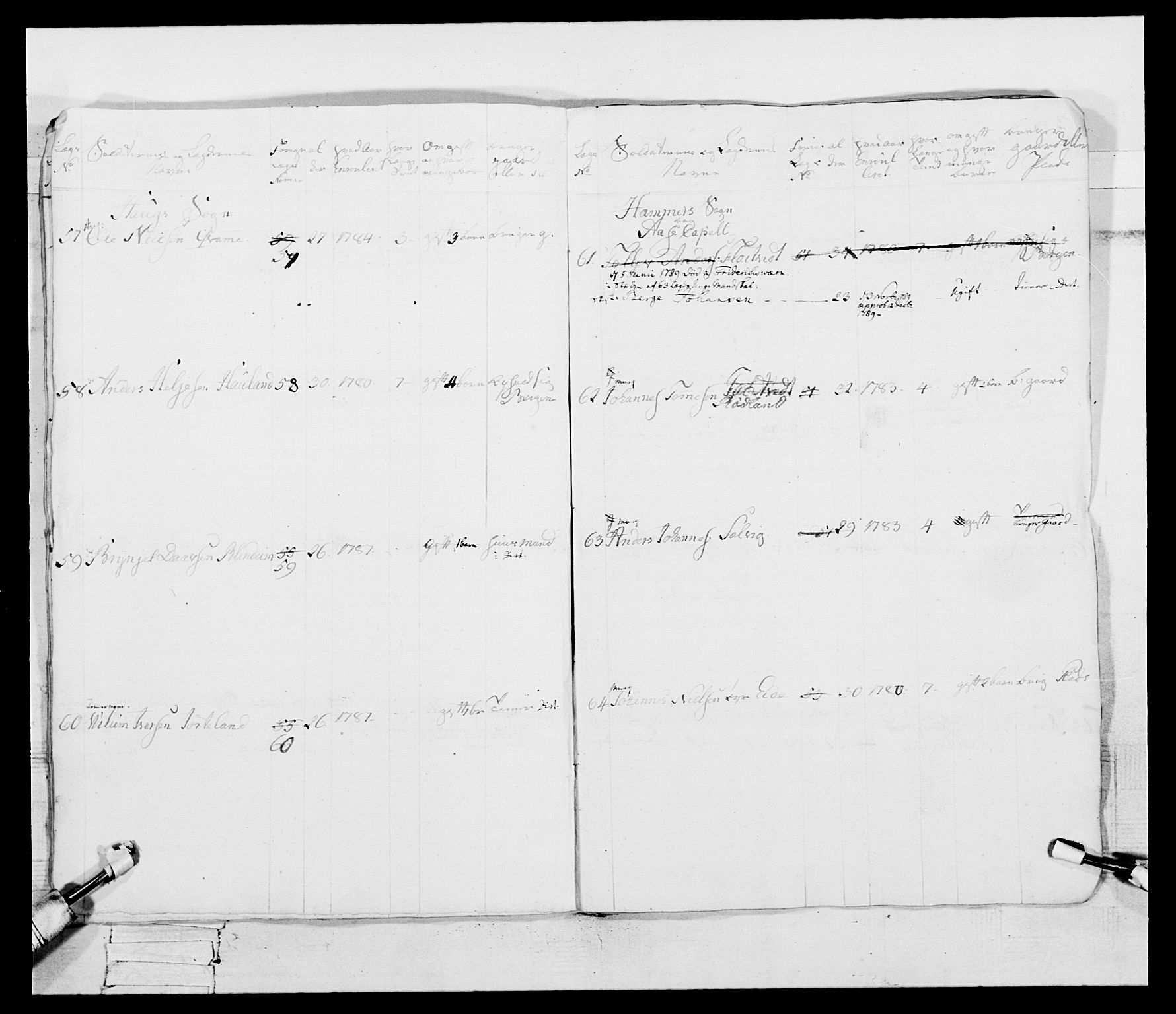 Generalitets- og kommissariatskollegiet, Det kongelige norske kommissariatskollegium, AV/RA-EA-5420/E/Eh/L0095: 2. Bergenhusiske nasjonale infanteriregiment, 1780-1787, s. 537
