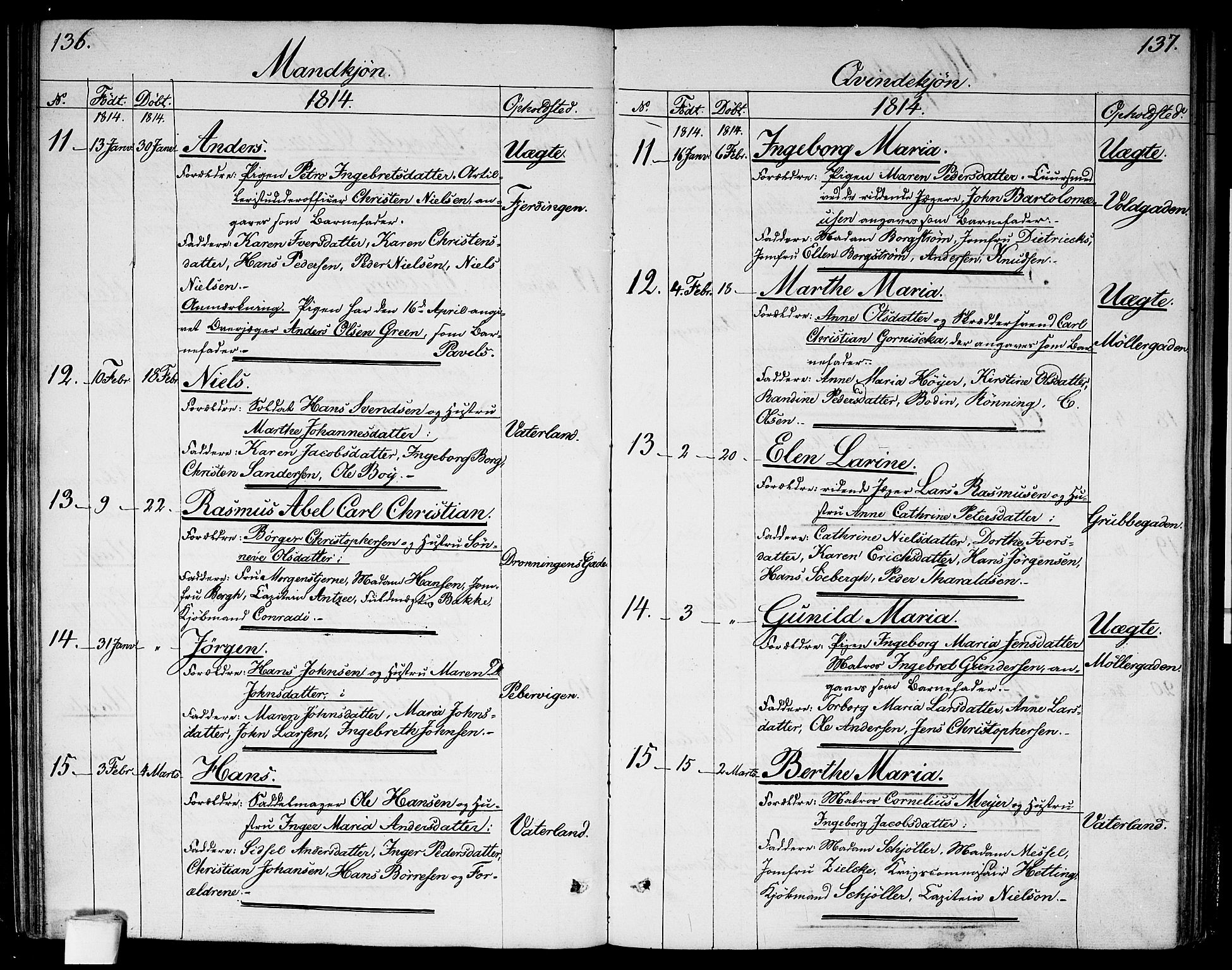 Garnisonsmenigheten Kirkebøker, AV/SAO-A-10846/G/Ga/L0002: Klokkerbok nr. 2, 1810-1814, s. 136-137