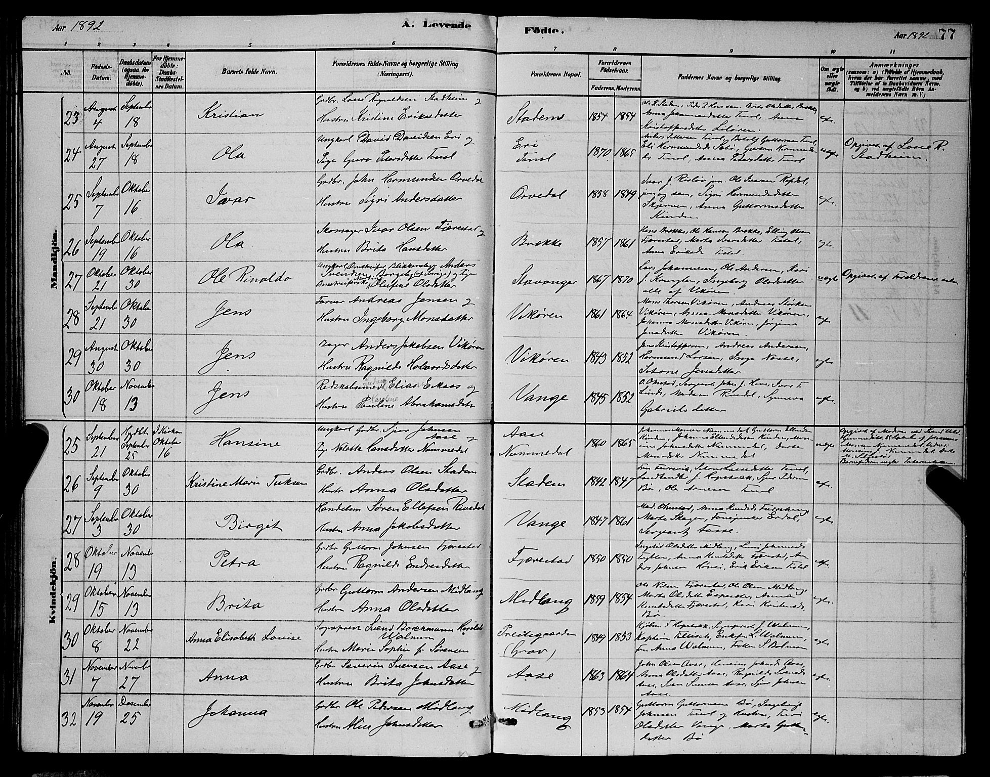 Vik sokneprestembete, AV/SAB-A-81501/H/Hab/Haba/L0003: Klokkerbok nr. A 3, 1878-1894, s. 77
