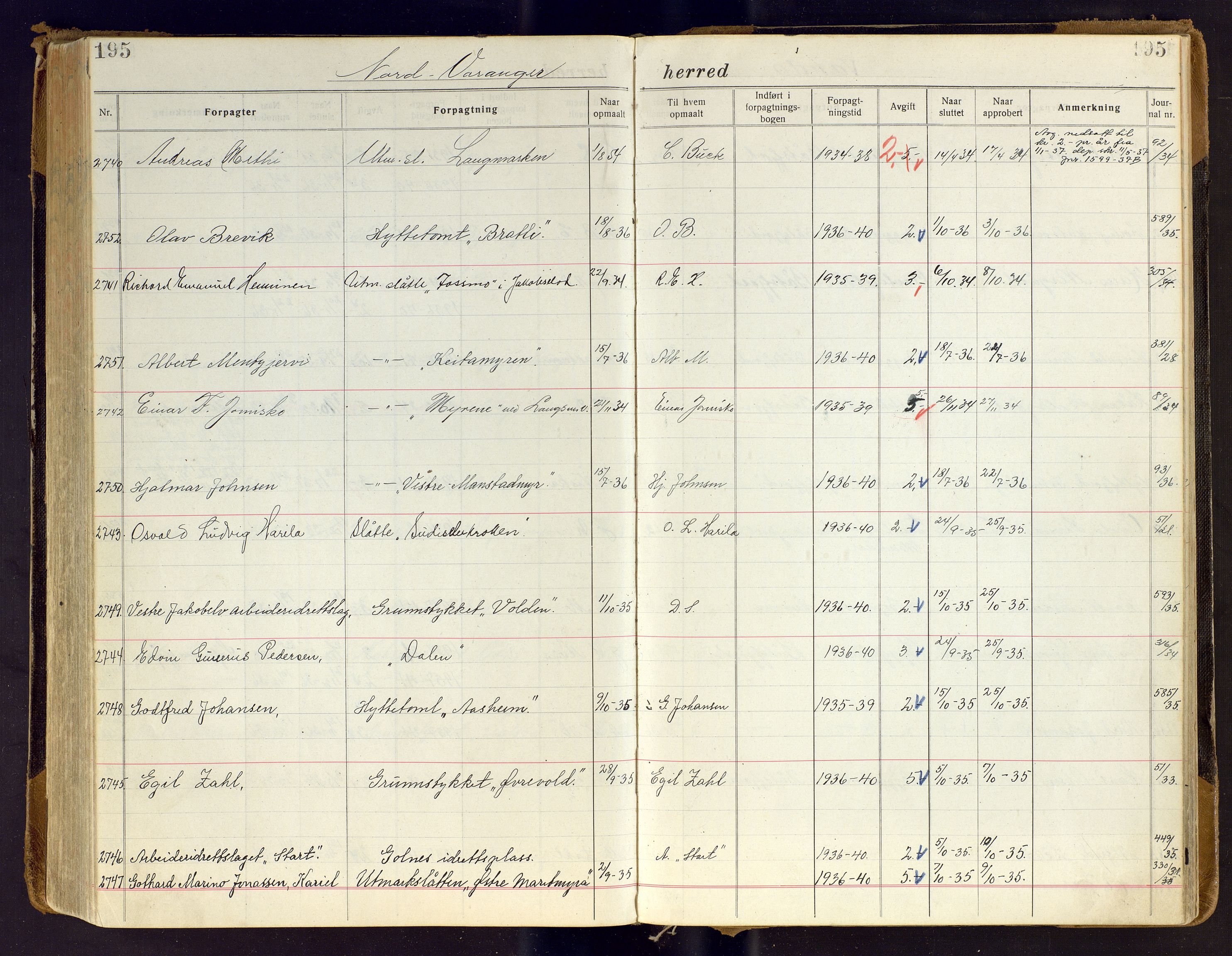 Finnmark jordsalgskommisjon/jordsalgskontor og Statskog SF Finnmark jordsalgskontor, AV/SATØ-S-1443/J/Ja/L0007: Forpaktningsbok for Finnmark III, 1913-1937, s. 195