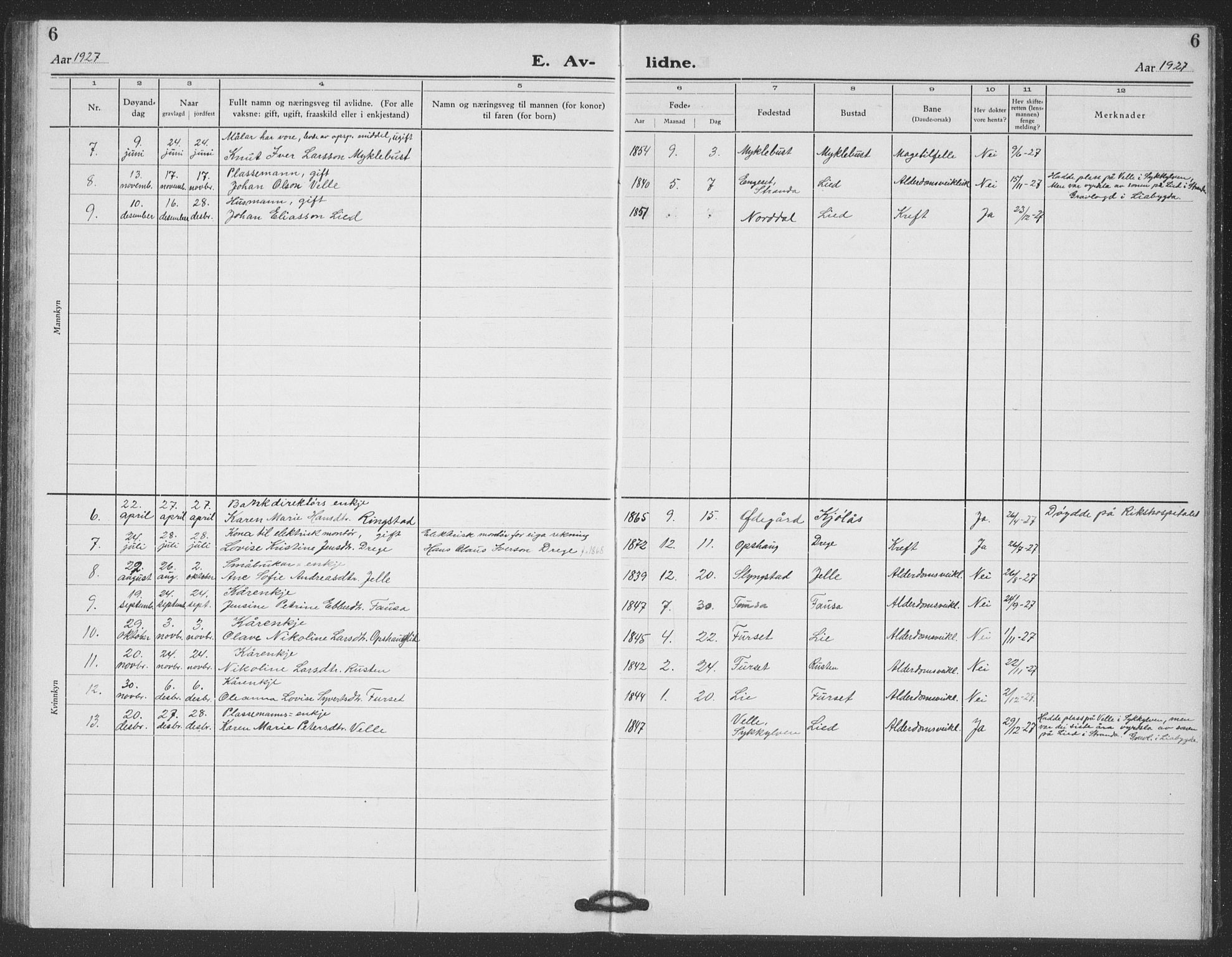 Ministerialprotokoller, klokkerbøker og fødselsregistre - Møre og Romsdal, SAT/A-1454/520/L0294: Klokkerbok nr. 520C06, 1923-1938, s. 6