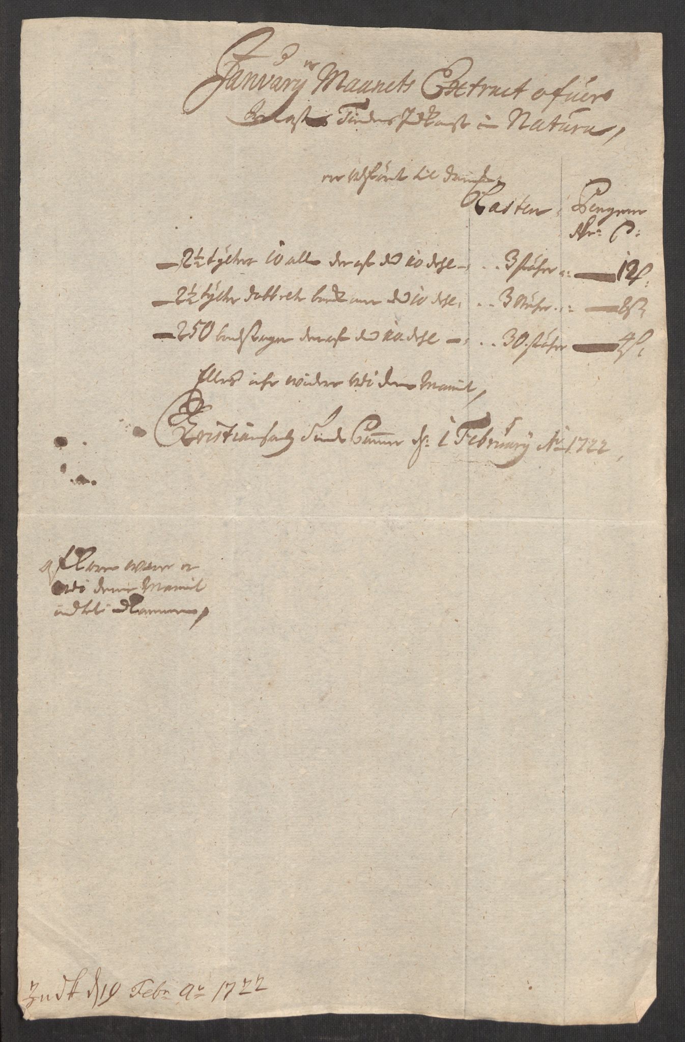 Rentekammeret inntil 1814, Realistisk ordnet avdeling, AV/RA-EA-4070/Oe/L0001: [Ø1]: Priskuranter, 1712-1739, s. 267