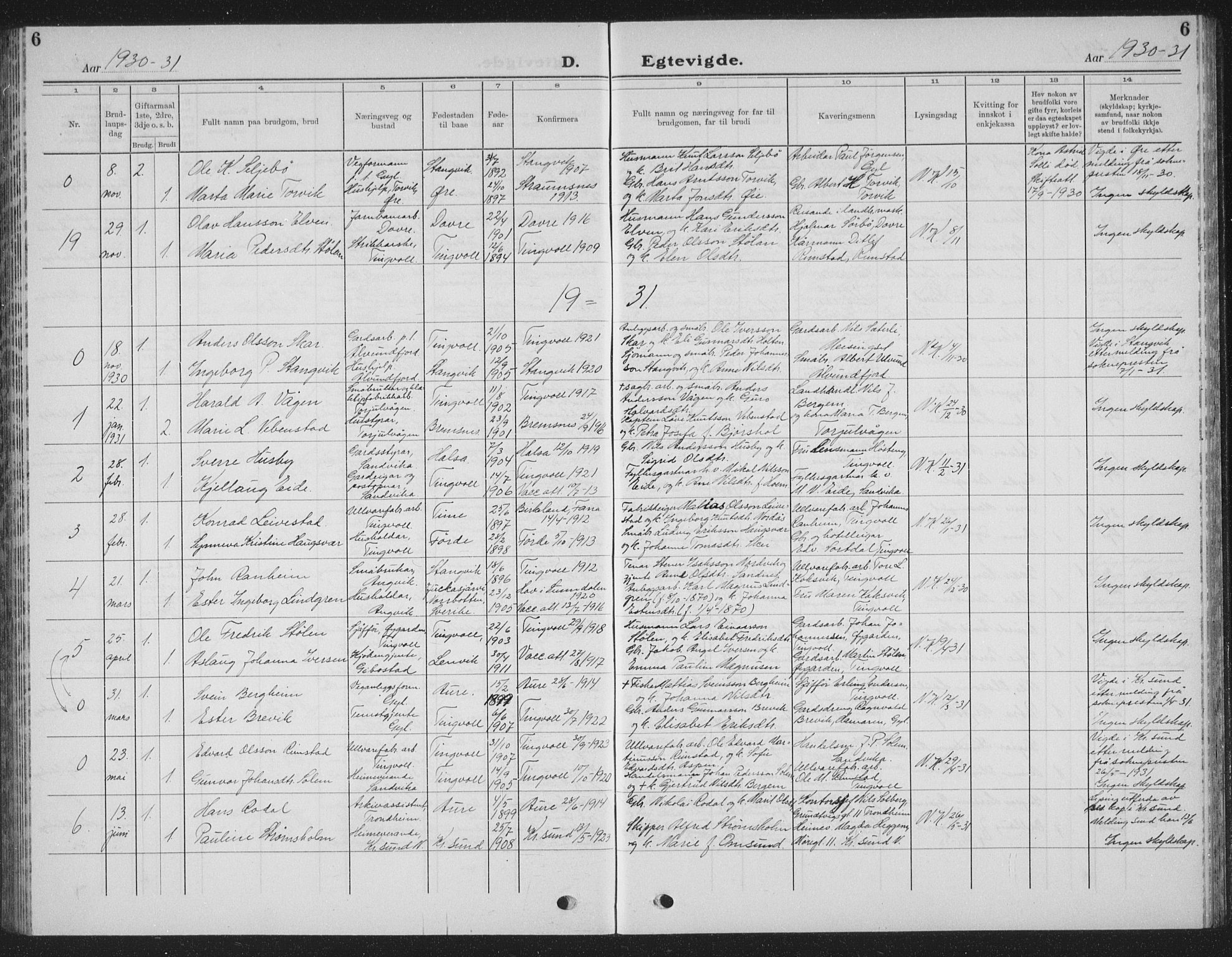 Ministerialprotokoller, klokkerbøker og fødselsregistre - Møre og Romsdal, AV/SAT-A-1454/586/L0995: Klokkerbok nr. 586C06, 1928-1943, s. 6