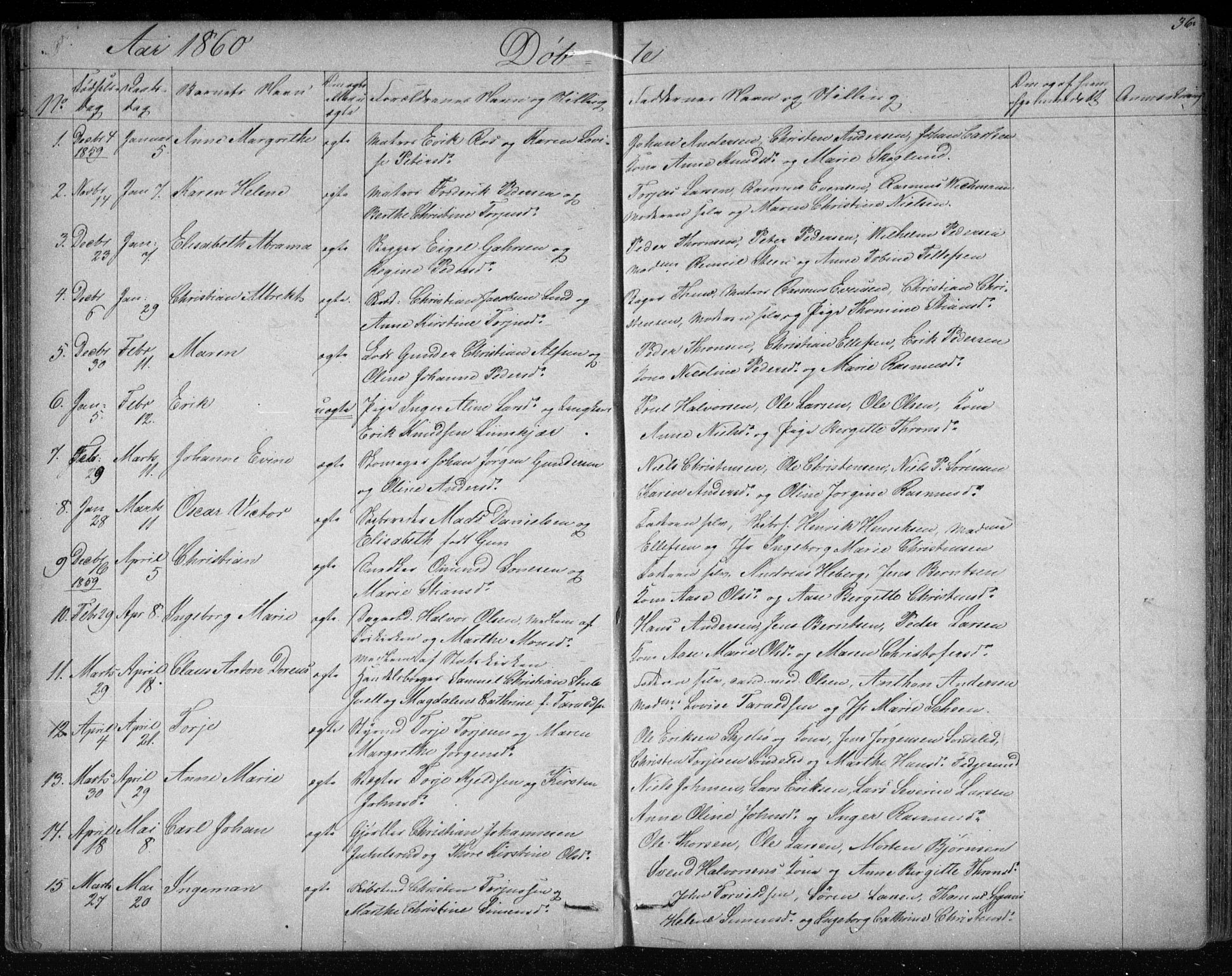 Risør sokneprestkontor, AV/SAK-1111-0035/F/Fb/L0006: Klokkerbok nr. B 6, 1850-1884, s. 36