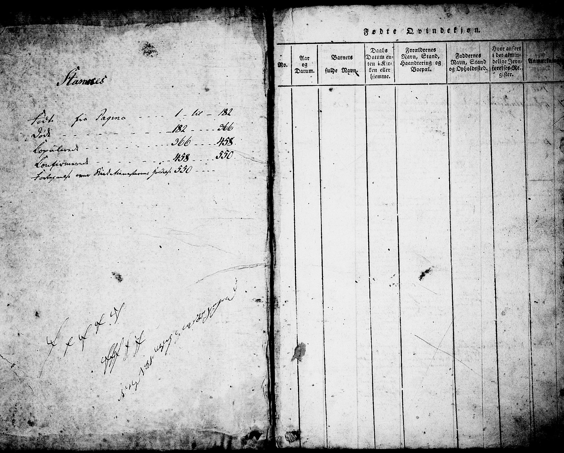 Ministerialprotokoller, klokkerbøker og fødselsregistre - Nordland, SAT/A-1459/831/L0474: Klokkerbok nr. 831C01, 1820-1850