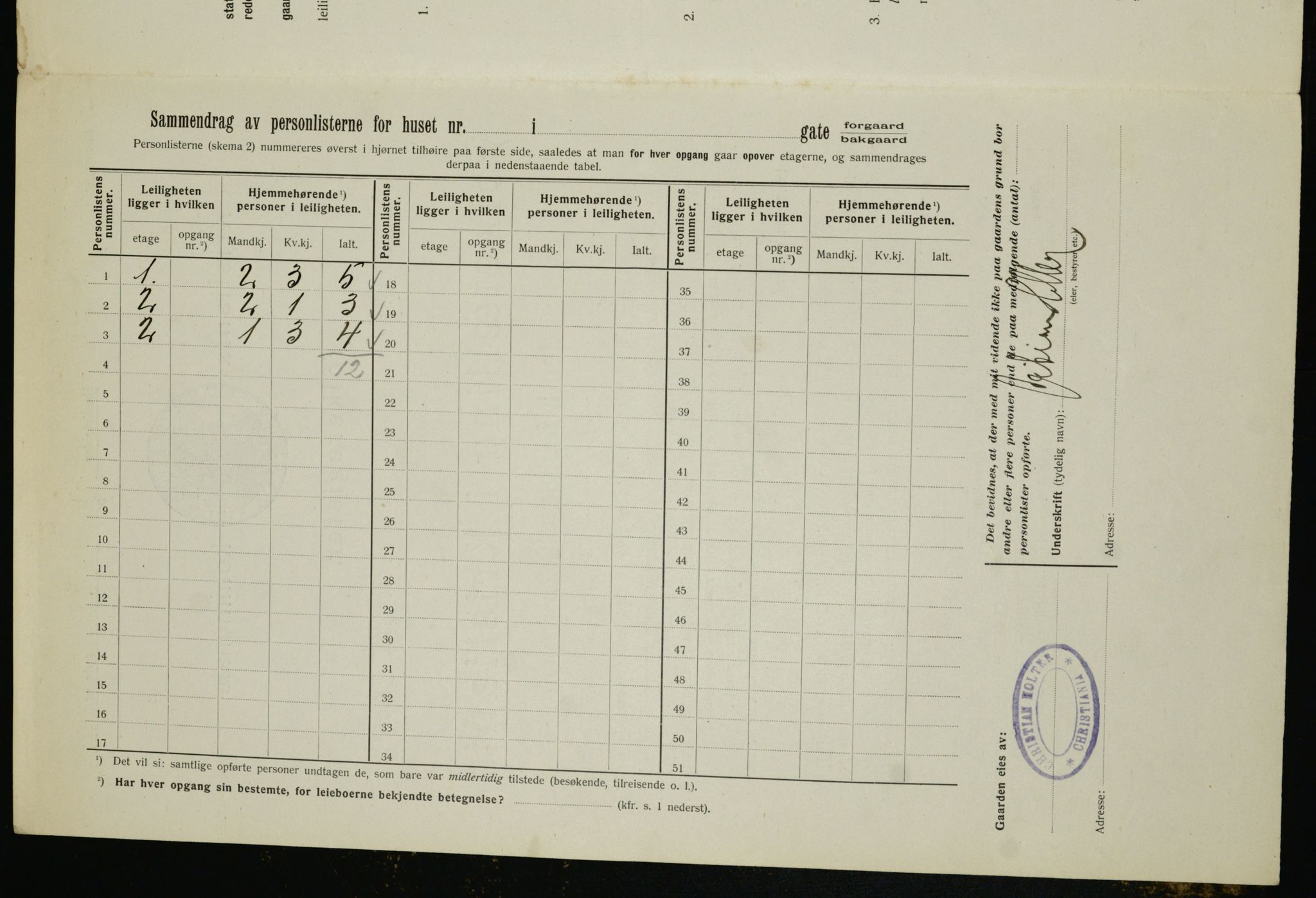 OBA, Kommunal folketelling 1.2.1912 for Kristiania, 1912, s. 20844