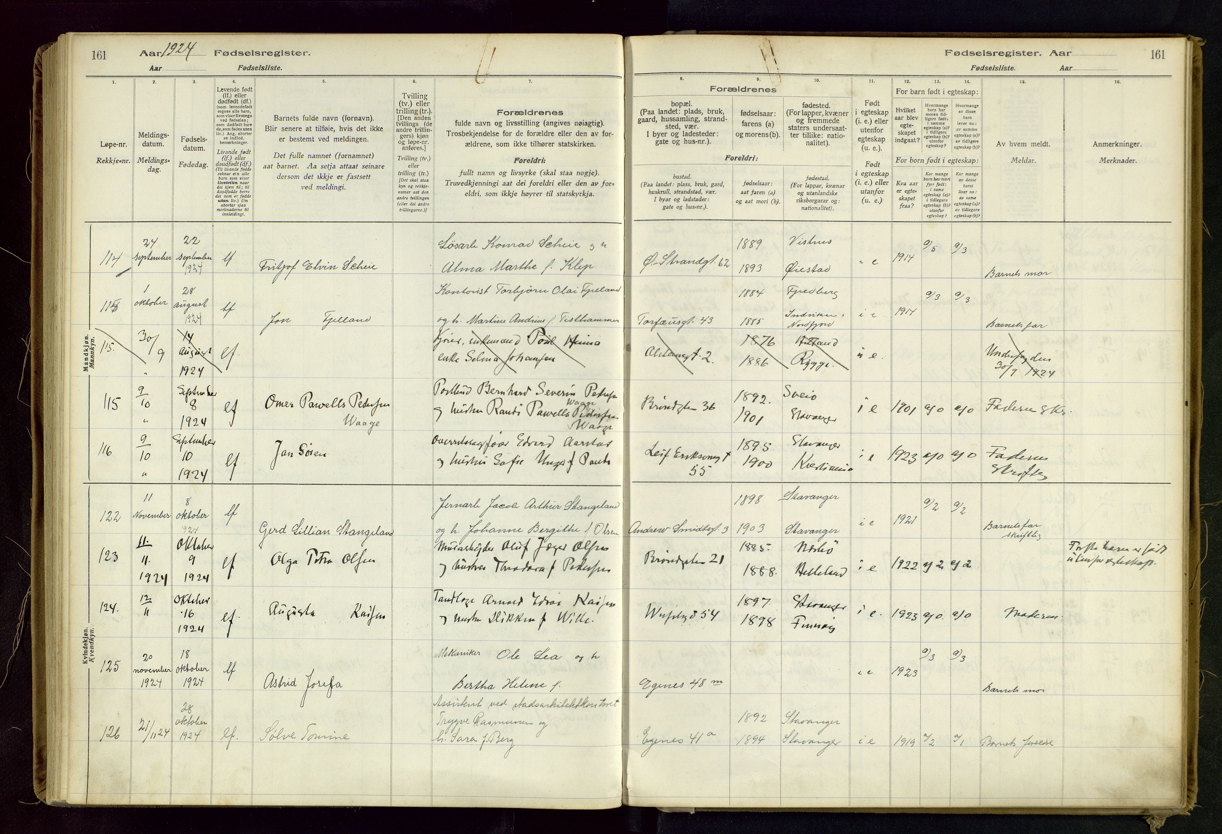 Domkirken sokneprestkontor, SAST/A-101812/002/B/L0002: Fødselsregister nr. 2, 1920-1925, s. 161