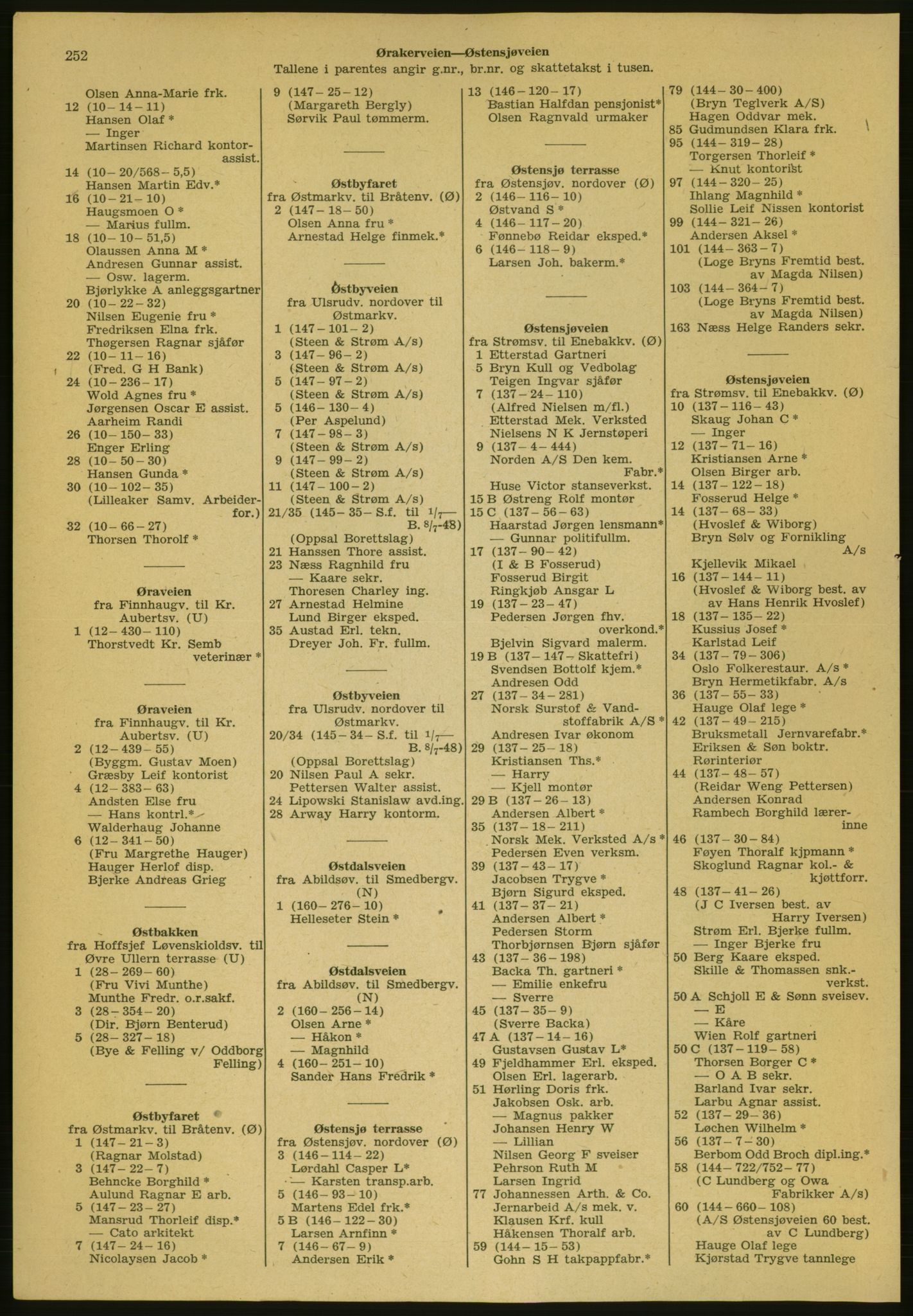 Kristiania/Oslo adressebok, PUBL/-, 1952, s. 252