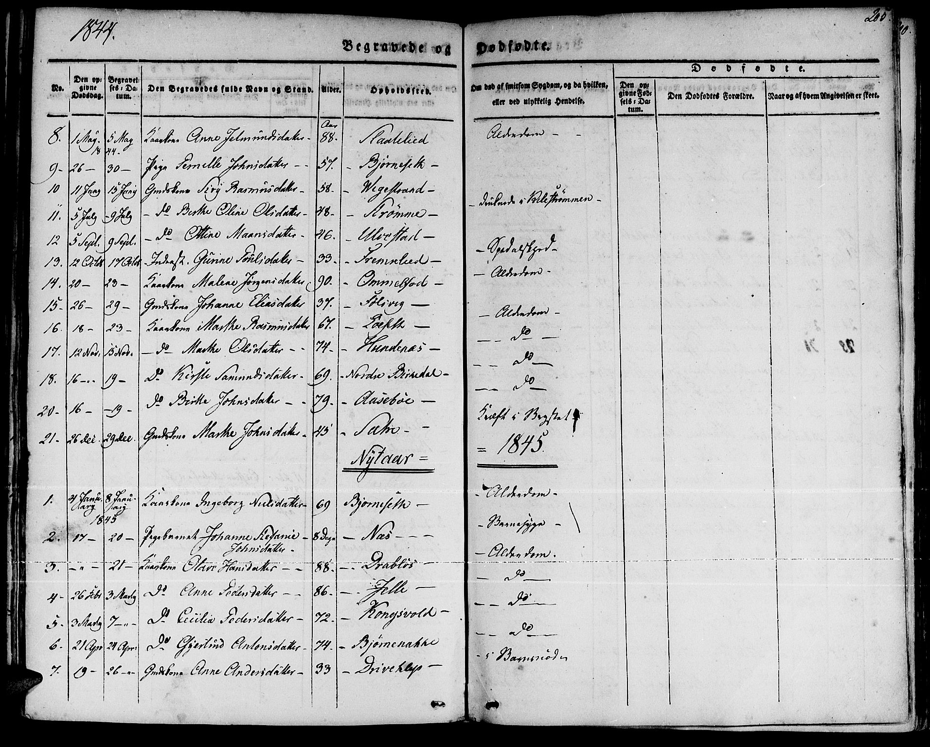 Ministerialprotokoller, klokkerbøker og fødselsregistre - Møre og Romsdal, SAT/A-1454/511/L0139: Ministerialbok nr. 511A06, 1831-1850, s. 205