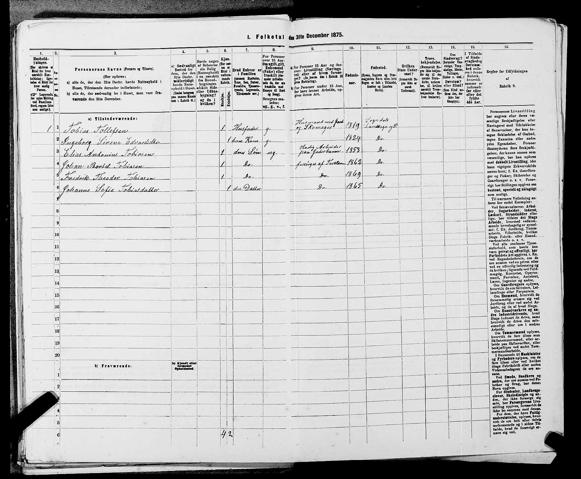 SAST, Folketelling 1875 for 1111L Sokndal prestegjeld, Sokndal landsokn, 1875, s. 258