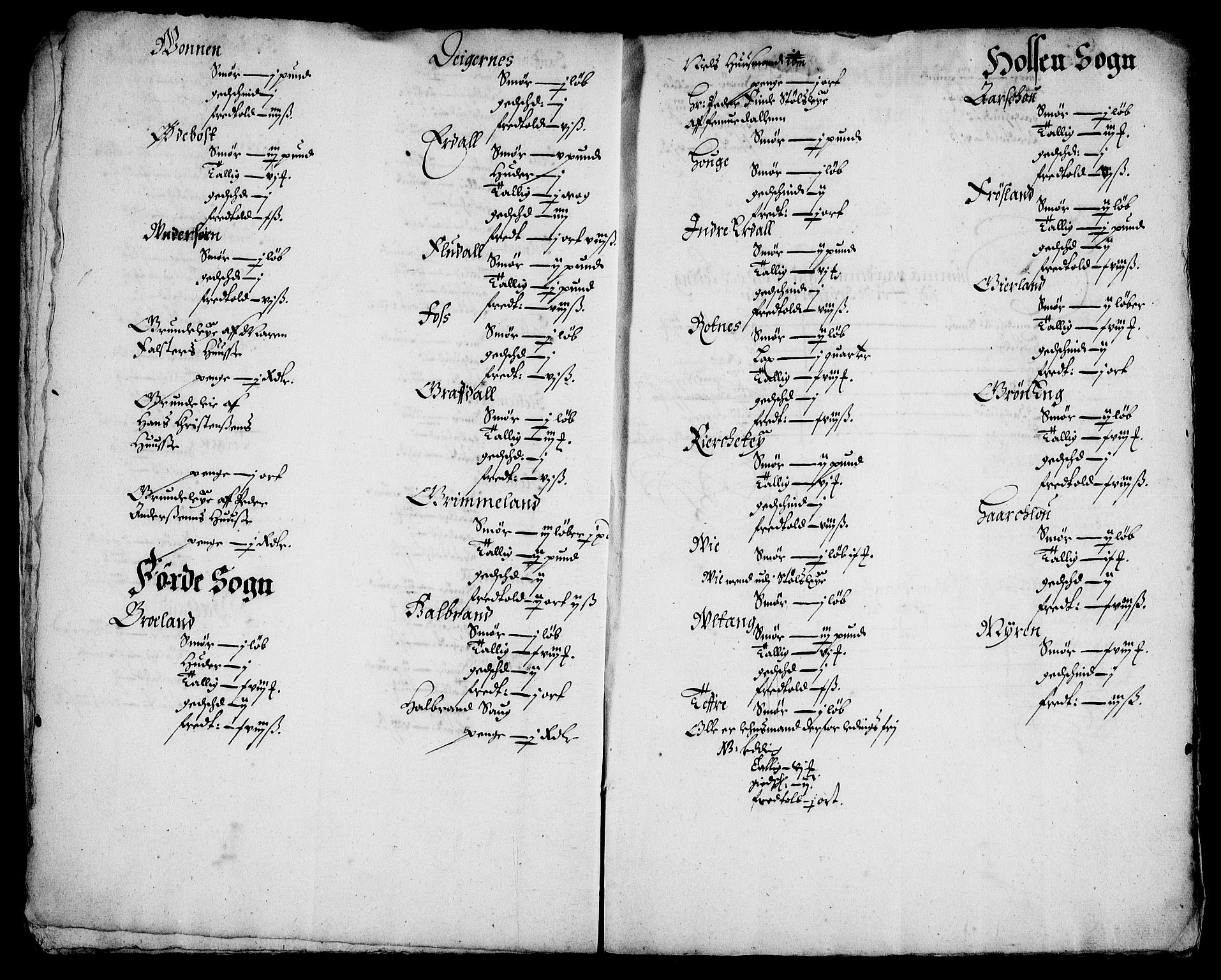 Rentekammeret inntil 1814, Realistisk ordnet avdeling, AV/RA-EA-4070/On/L0008: [Jj 9]: Jordebøker innlevert til kongelig kommisjon 1672: Hammar, Osgård, Sem med Skjelbred, Fossesholm, Fiskum og Ulland (1669-1672), Strøm (1658-u.d. og 1672-73) samt Svanøy gods i Sunnfjord (1657)., 1672, s. 417