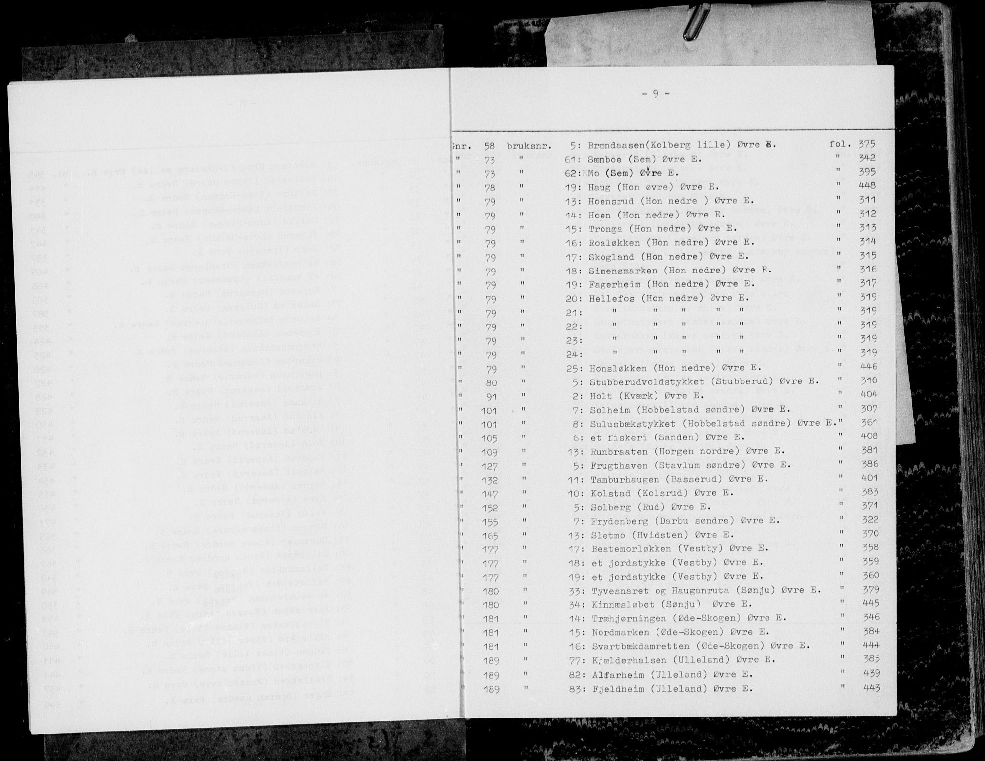 Eiker, Modum og Sigdal sorenskriveri, AV/SAKO-A-123/G/Gb/Gbc/L0006: Panteregister nr. III 6