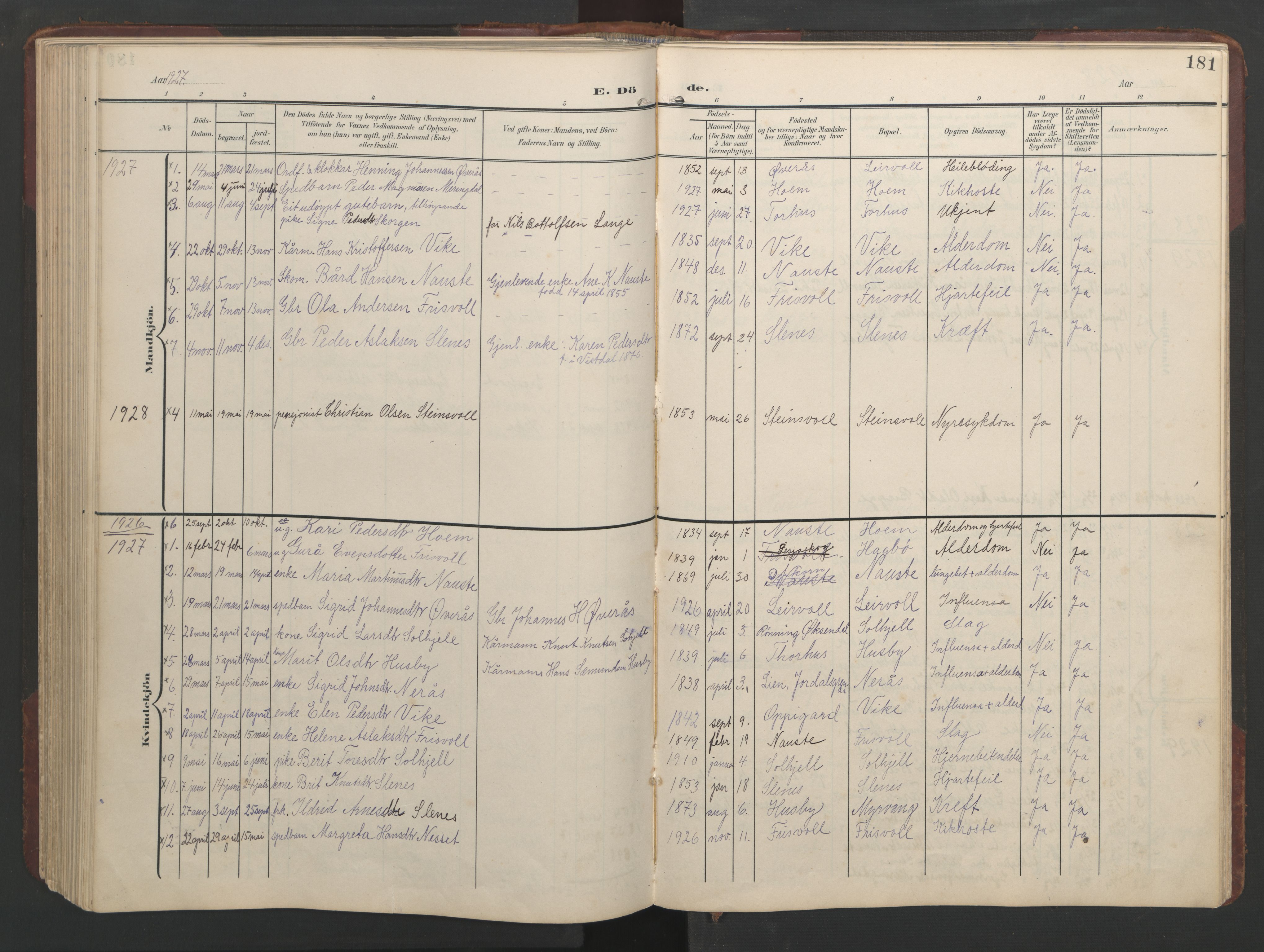 Ministerialprotokoller, klokkerbøker og fødselsregistre - Møre og Romsdal, AV/SAT-A-1454/552/L0639: Klokkerbok nr. 552C02, 1903-1960, s. 181