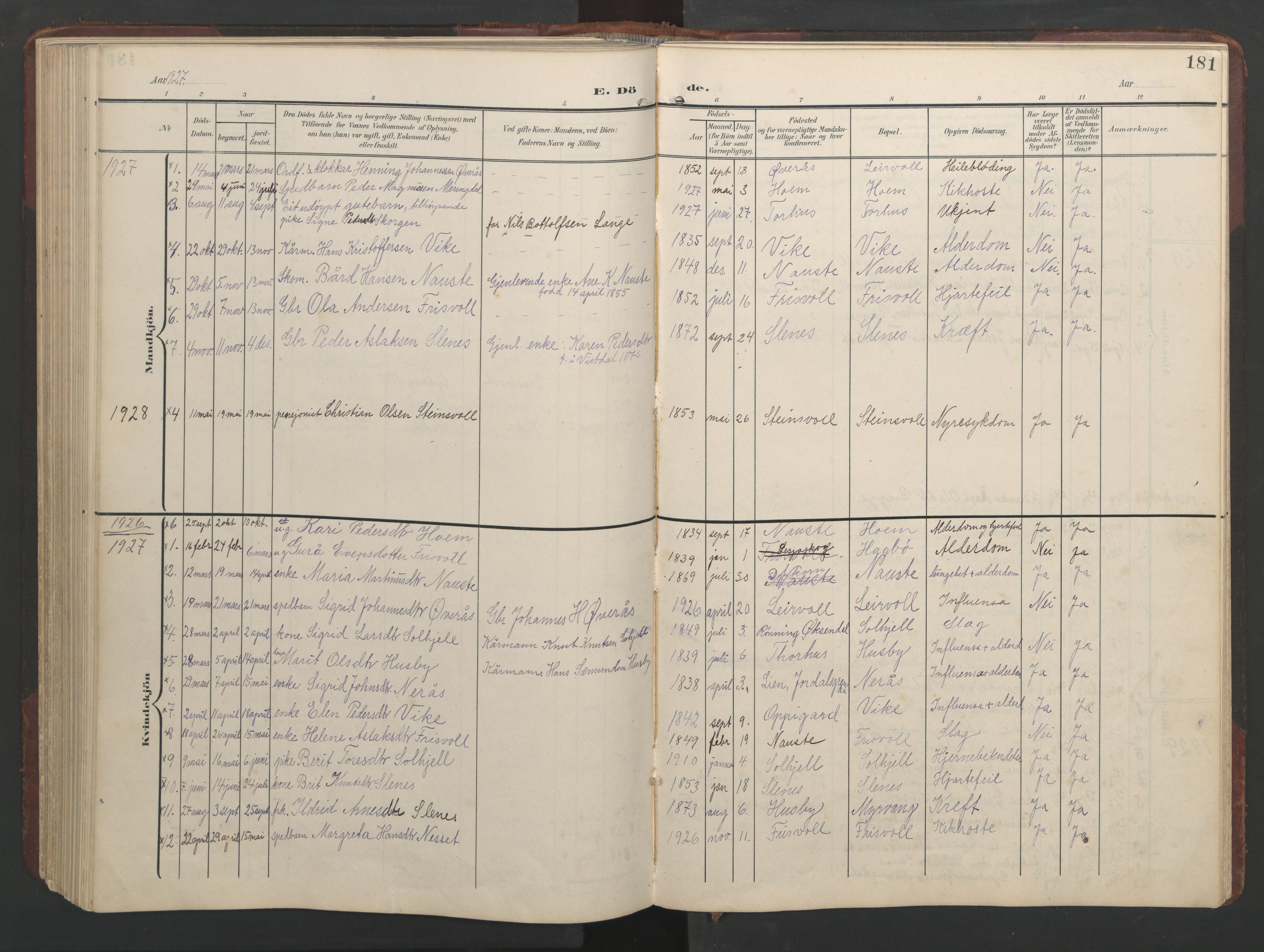 Ministerialprotokoller, klokkerbøker og fødselsregistre - Møre og Romsdal, SAT/A-1454/552/L0639: Klokkerbok nr. 552C02, 1903-1960, s. 181