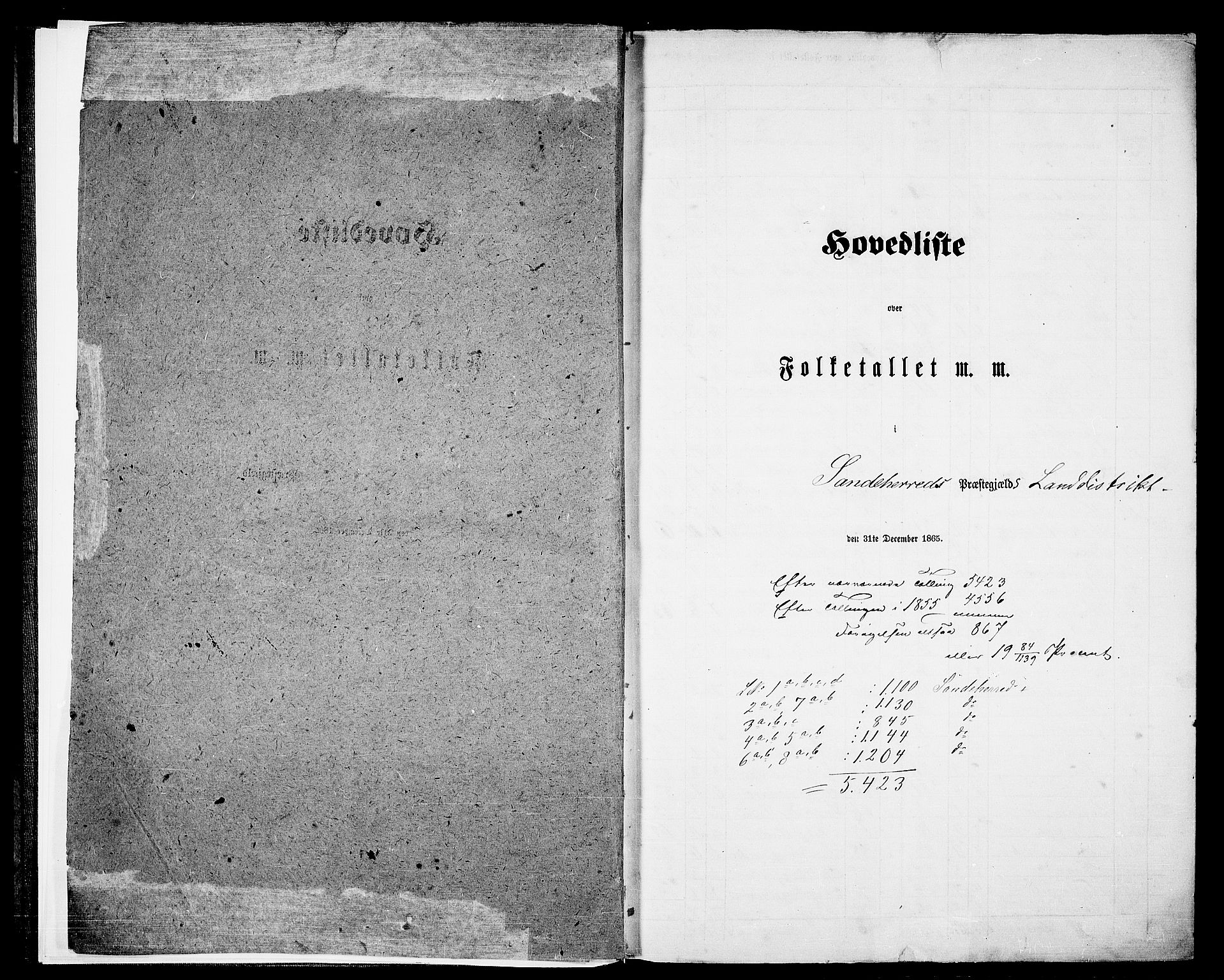 RA, Folketelling 1865 for 0724L Sandeherred prestegjeld, Sandeherred sokn, 1865, s. 5
