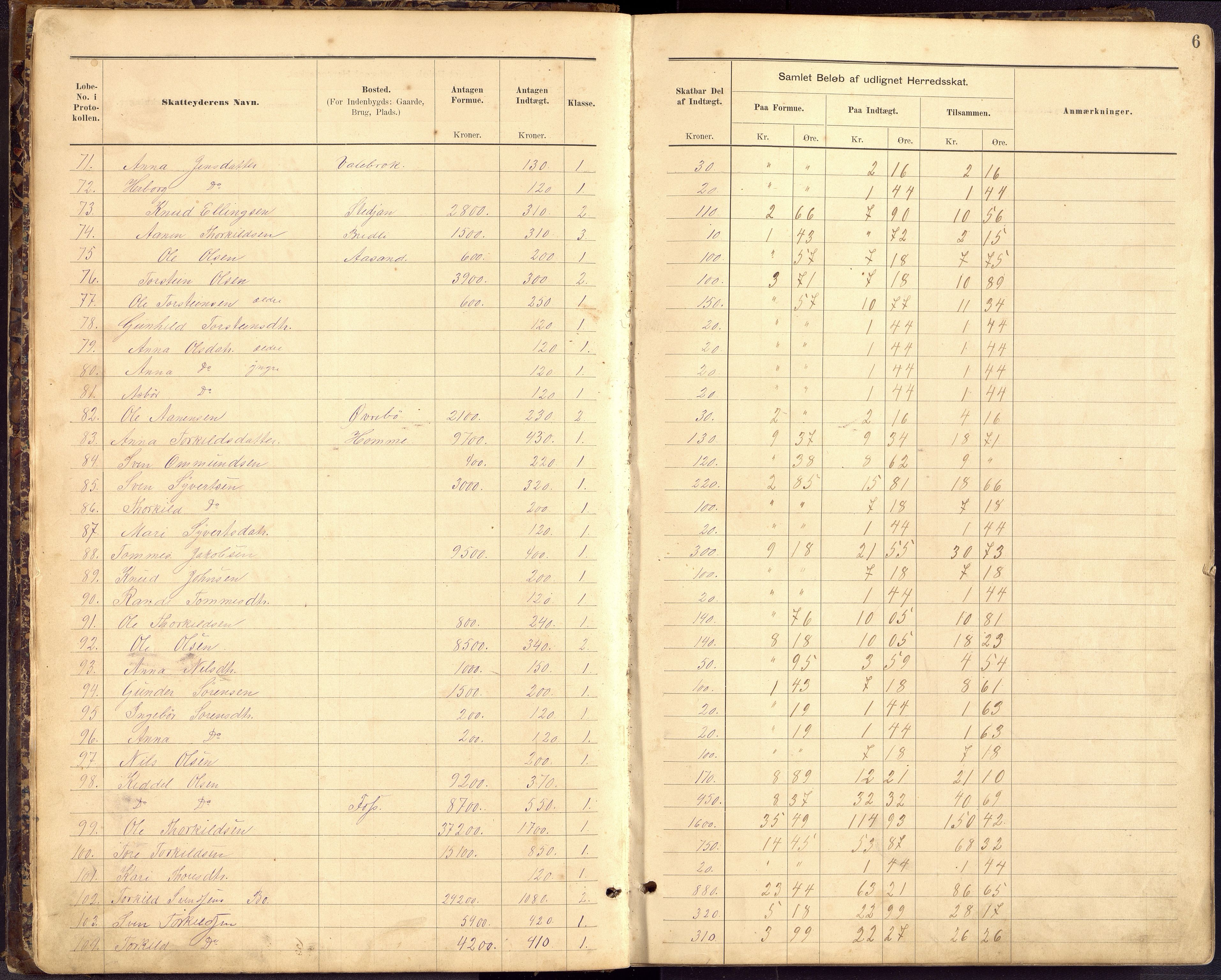 Bjelland og Grindheim kommune - Likningskommisjonen, ARKSOR/1027BG310/F/L0002: Likningsprotokoll, Bjelland, 1887-1902