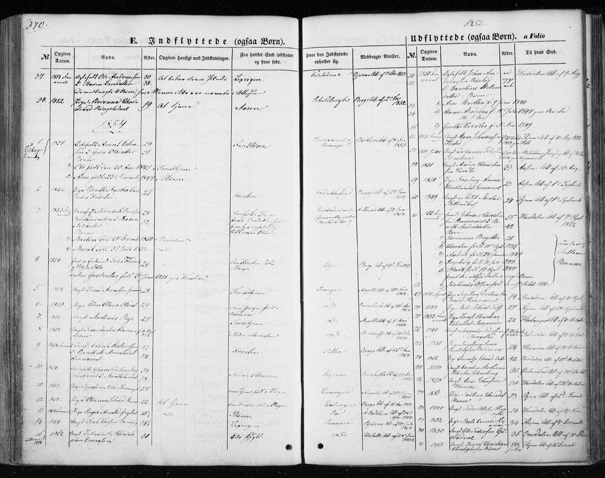 Ministerialprotokoller, klokkerbøker og fødselsregistre - Nord-Trøndelag, AV/SAT-A-1458/717/L0154: Ministerialbok nr. 717A07 /1, 1850-1862, s. 370