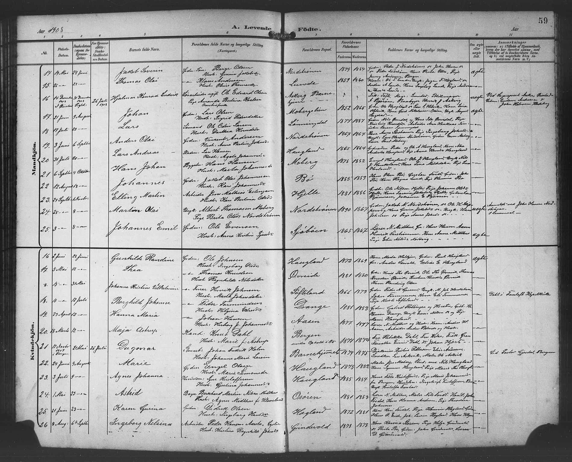 Os sokneprestembete, AV/SAB-A-99929: Klokkerbok nr. A 3, 1897-1913, s. 59