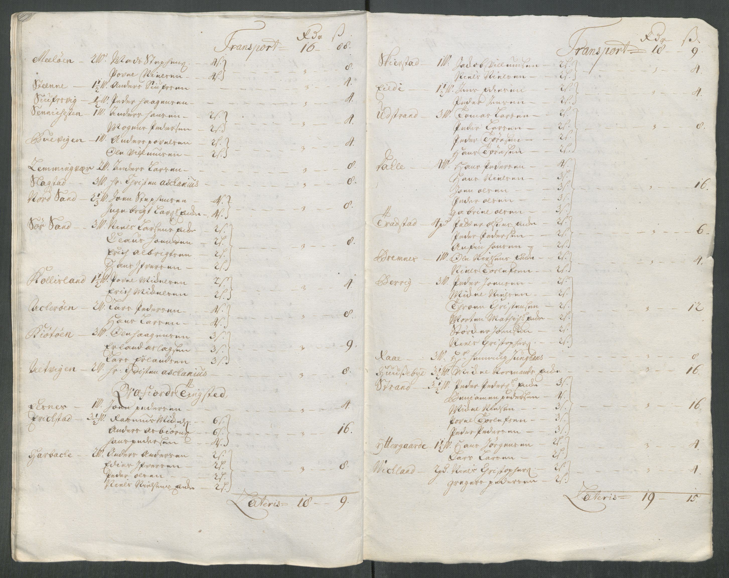 Rentekammeret inntil 1814, Reviderte regnskaper, Fogderegnskap, AV/RA-EA-4092/R68/L4763: Fogderegnskap Senja og Troms, 1717, s. 40