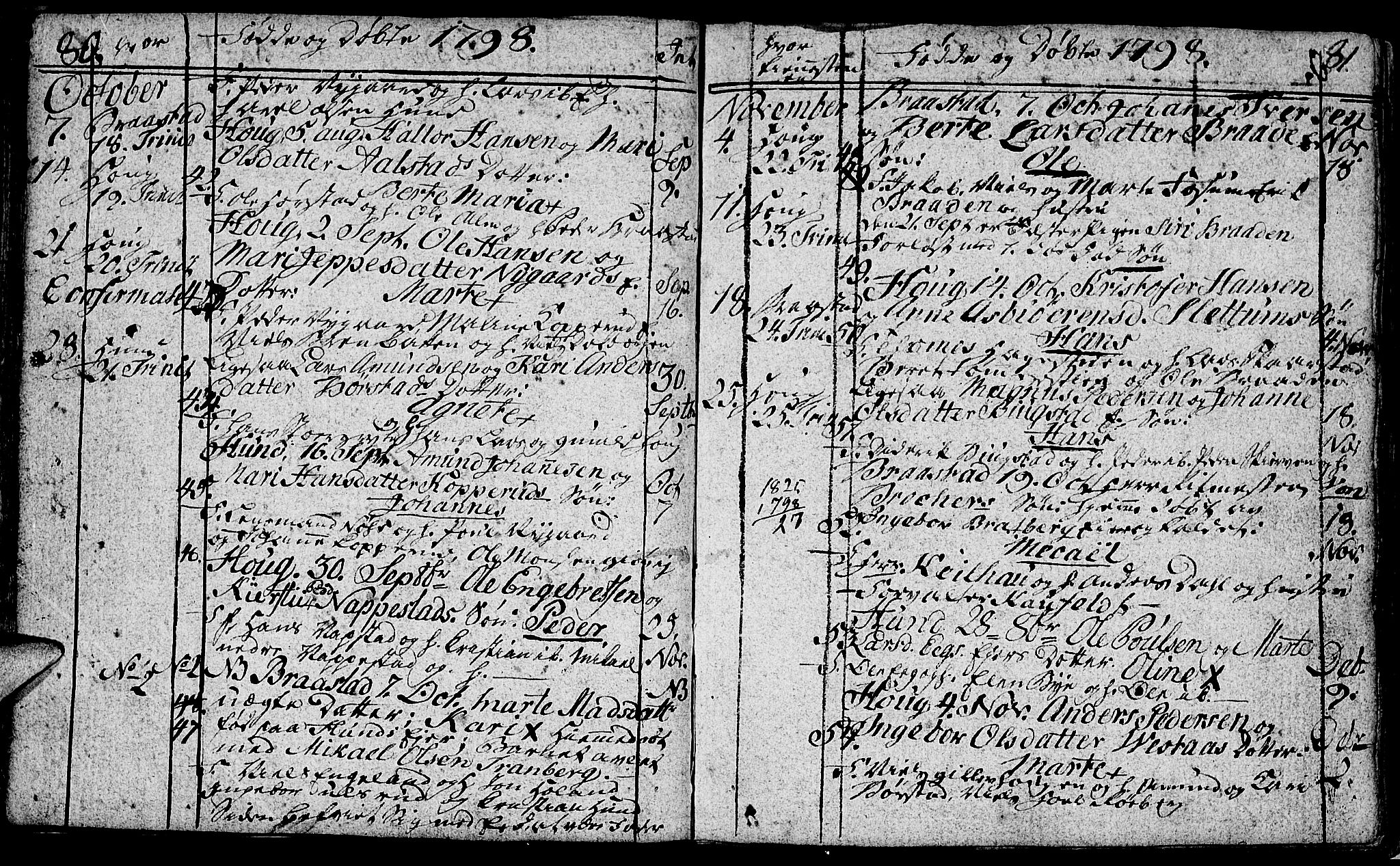Vardal prestekontor, SAH/PREST-100/H/Ha/Hab/L0002: Klokkerbok nr. 2, 1790-1803, s. 80-81