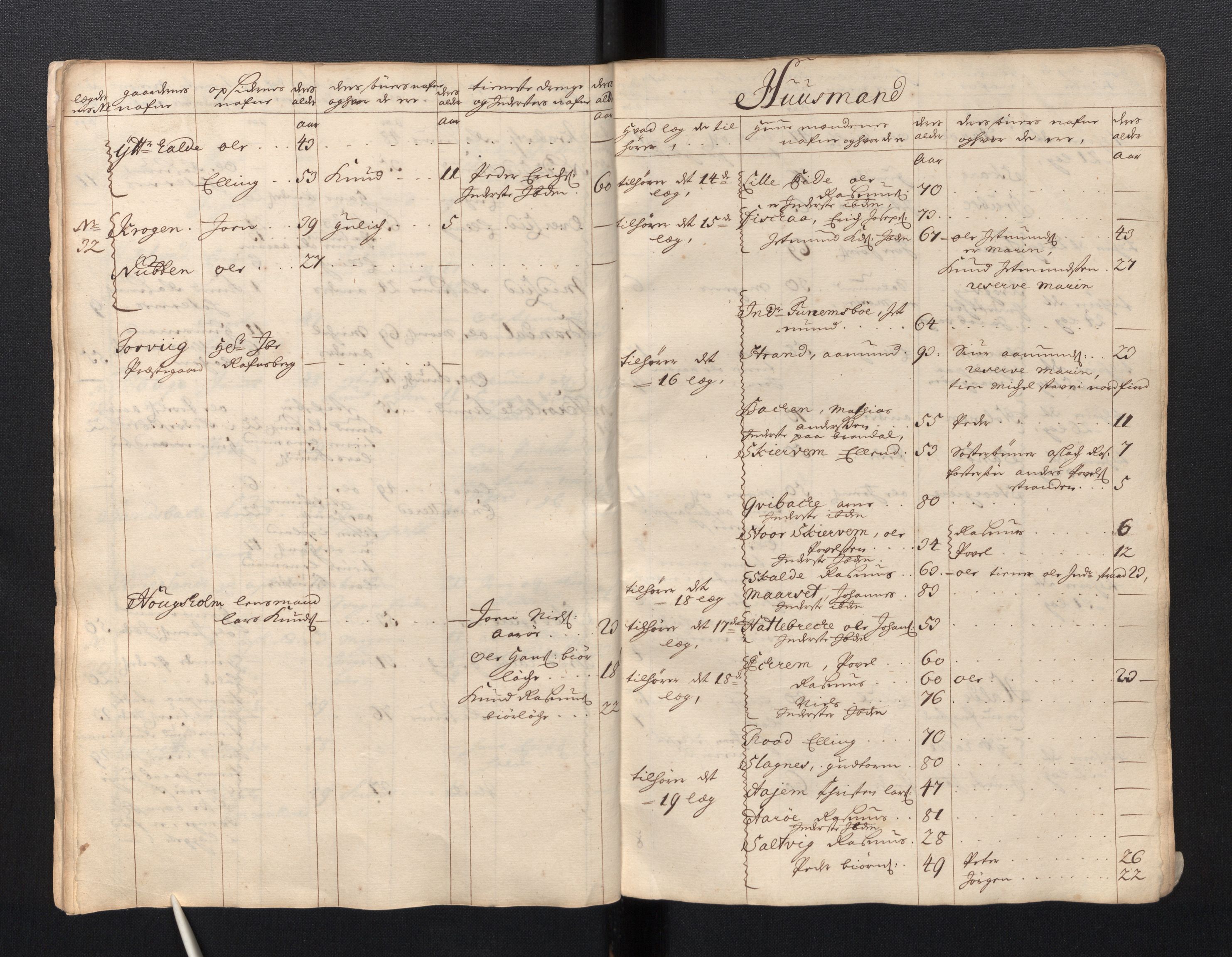 Innrulleringssjefen i Bergen, AV/SAB-A-100050/G/Ga/Gac/L0001: Manntall Sunnmøre, 1704