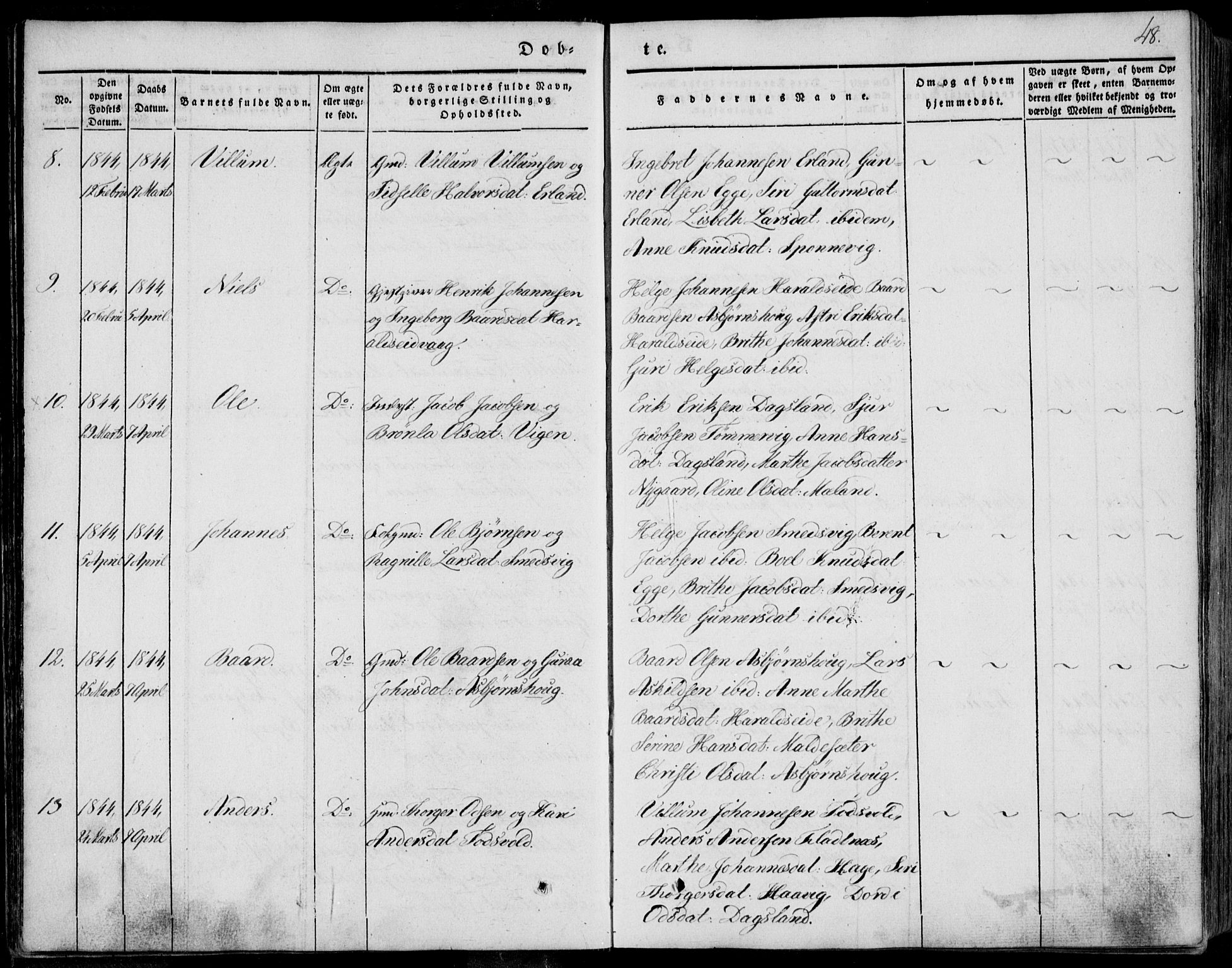 Skjold sokneprestkontor, AV/SAST-A-101847/H/Ha/Haa/L0006: Ministerialbok nr. A 6.1, 1835-1858, s. 48